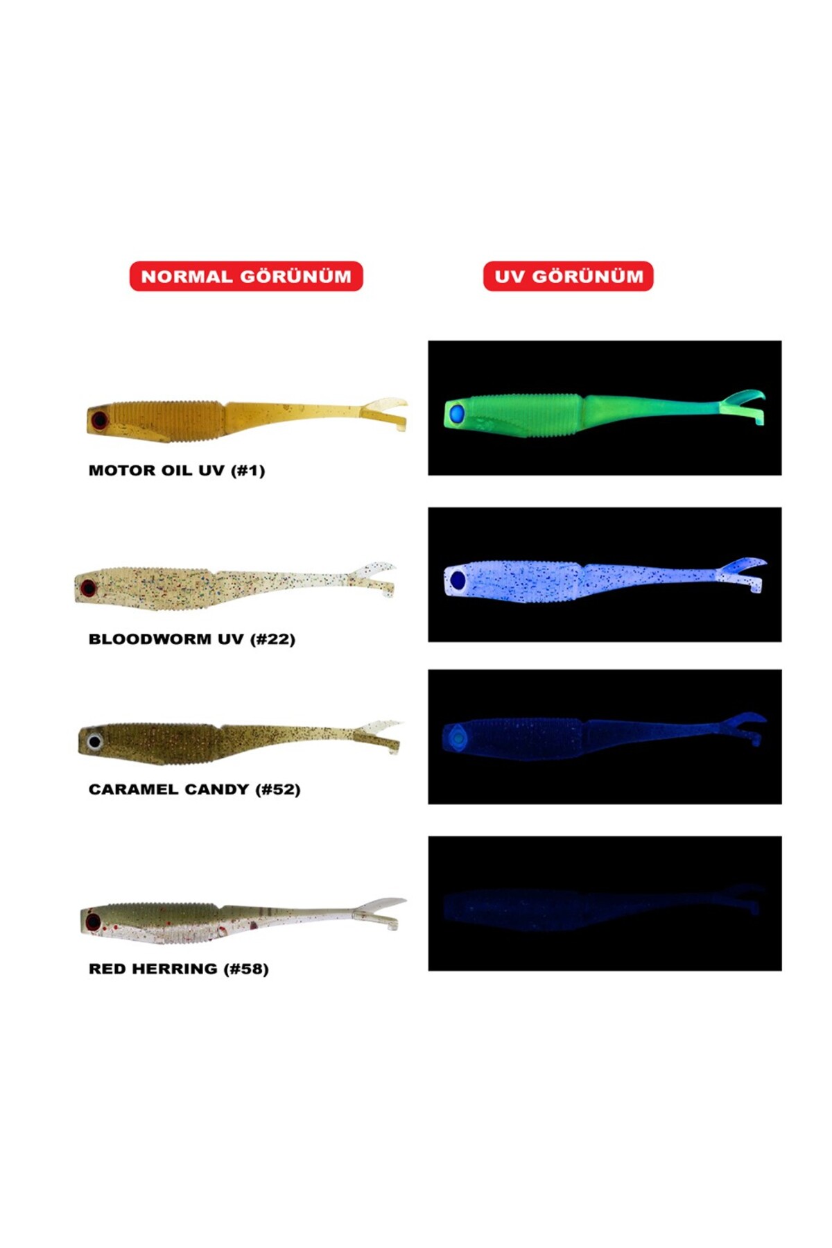 طعمه مصنوعی سیلیکونی ماهیگیری دایوا Daiwa Bait Junkie Flick 7.5cm LRF، رنگ کارامل کندی
