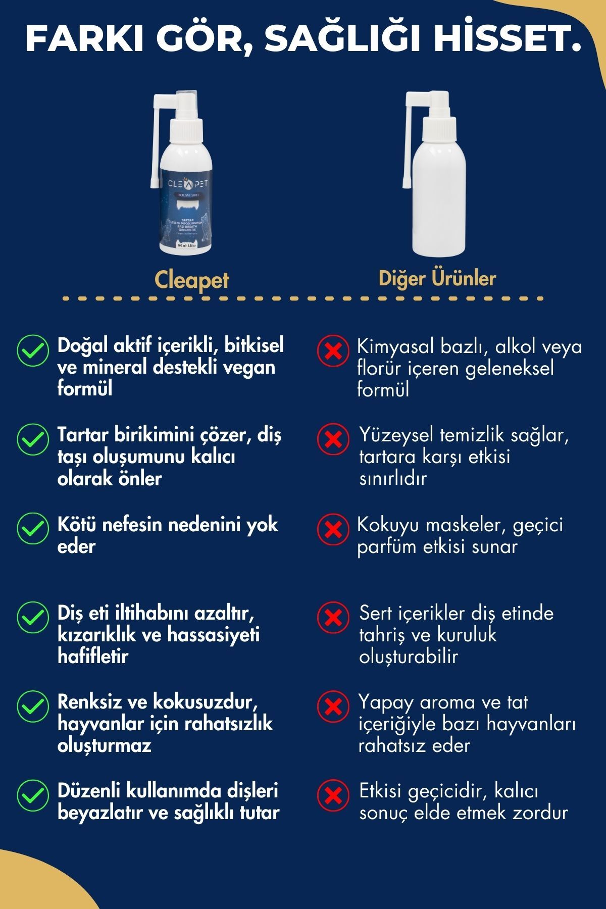 اسپری مراقبت دهان و دندان گربه کلیاپت Cleapet، ۱۰۰ میلی‌لیتر، فرمول طبیعی و ضد جرم
