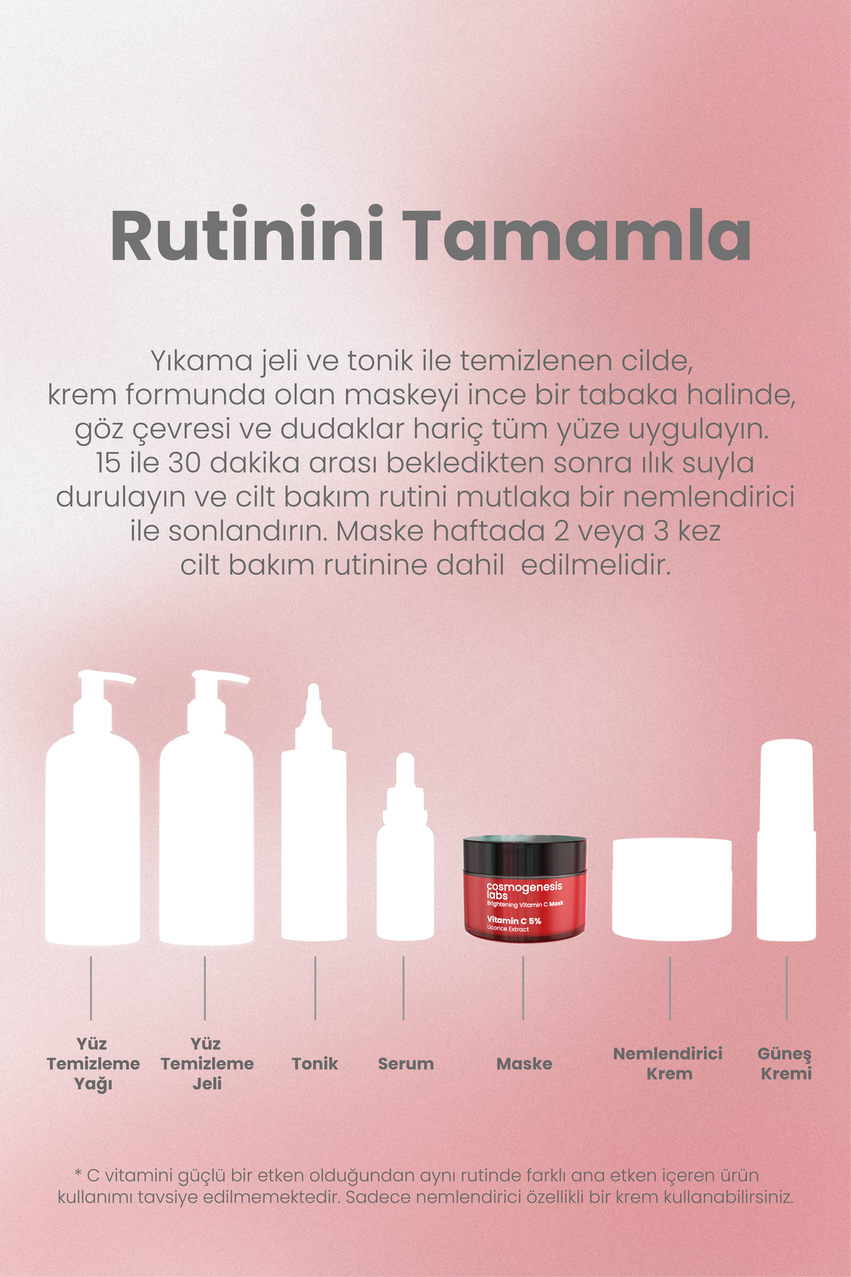 ماسک صورت 5 ٪ کرم ویتامین C 50 میل روشنایی شستشو داده های حذف کننده تسویه حساب وگان Cosmogenesis Labs