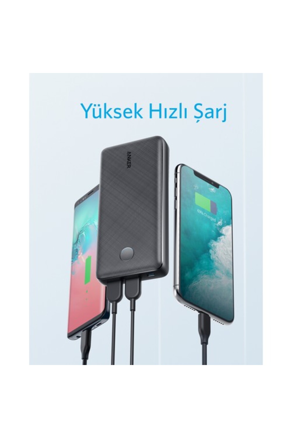 پاوربانک شارژر سریع قابل حمل POWERCORE SELECT 20000 MAH POWERIQ 2.0 18W DUAL OUTPUT اورجینال Anker