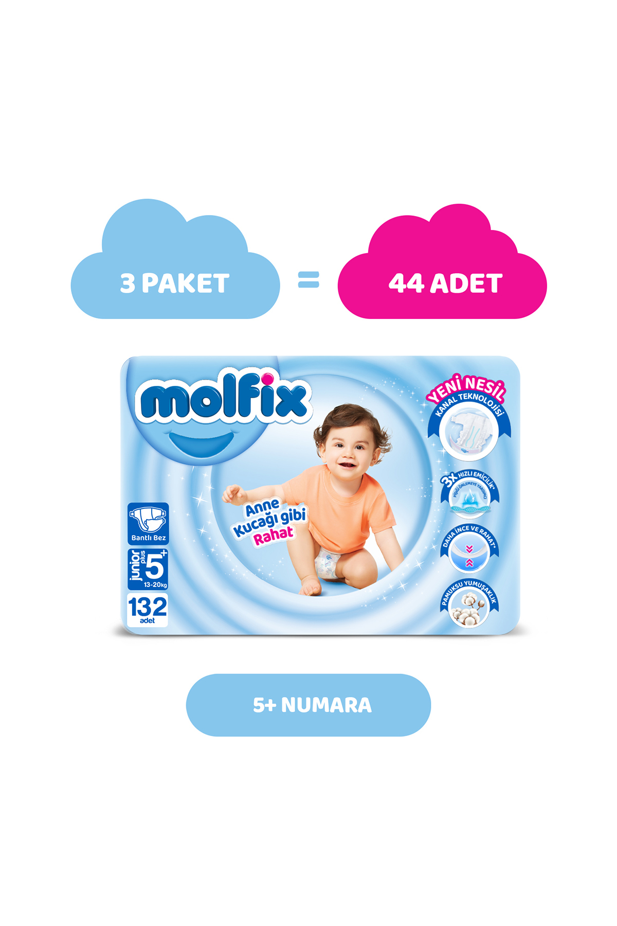 پوشک بچه سایز 5+ JR PLUS بسته 132 عددی اورجینال Molfix