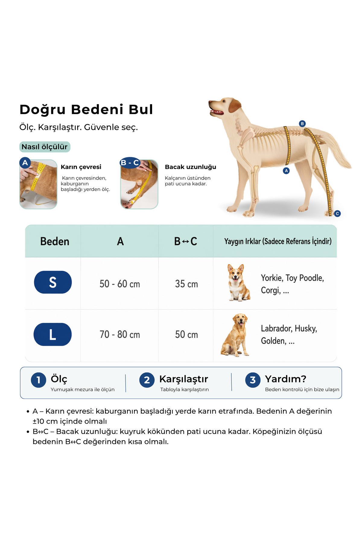 کیسه کشیدنی محافظ بدن سگ‌های دچار فلج، سرمه‌ای، فیکو پتس Fico pets