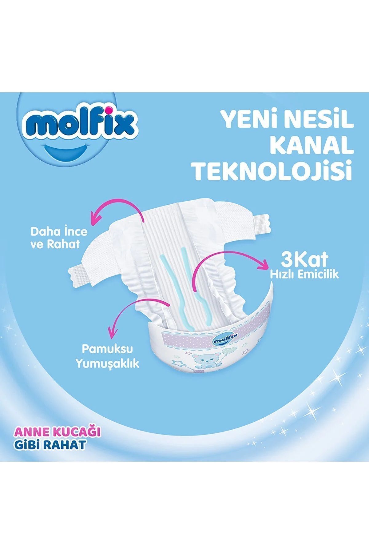پوشک بچه بسته ULTRA OPPORTUNITY MIDI SIZE 3 108 324 عدد 4 9 کیلوگرم اورجینال Molfix