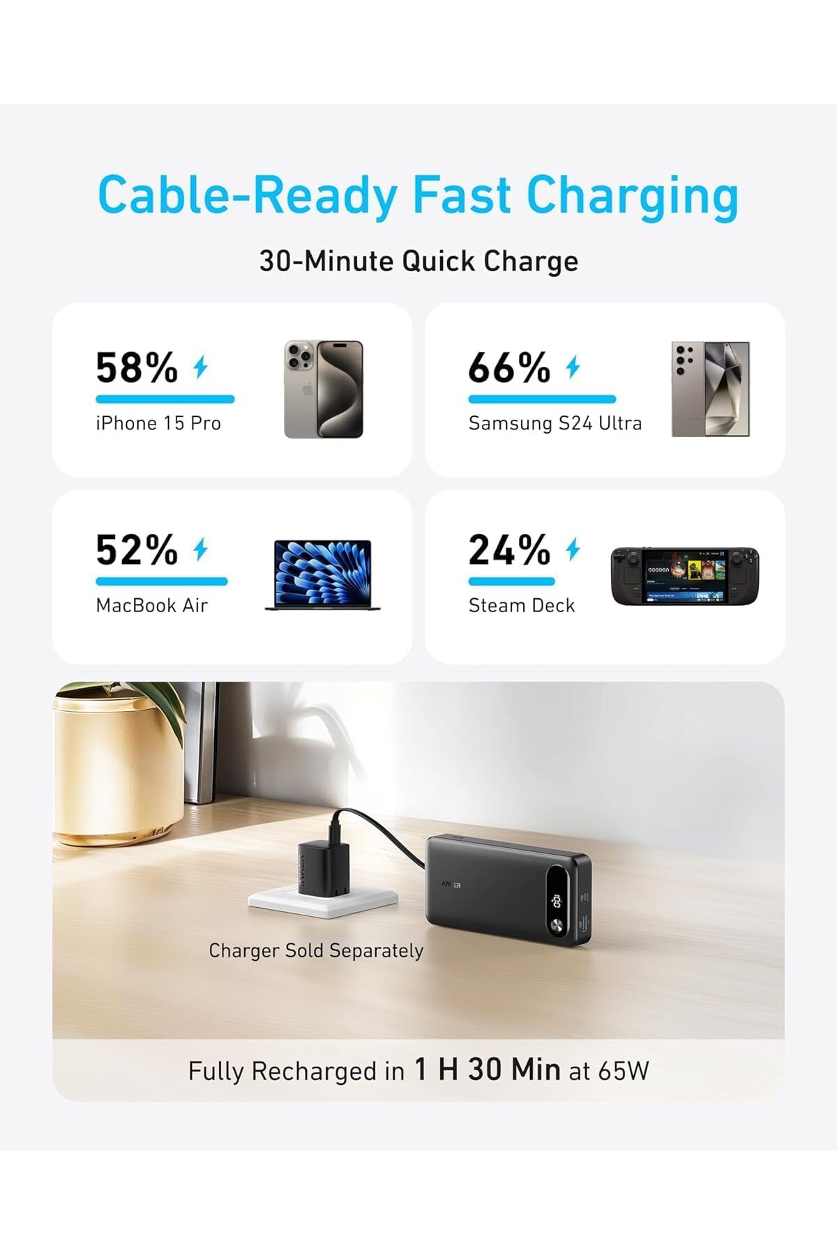 پاوربانک 20000 میلی آمپر ساعت 87 وات کابل USB C داخلی مشکی A1383 اورجینال Anker