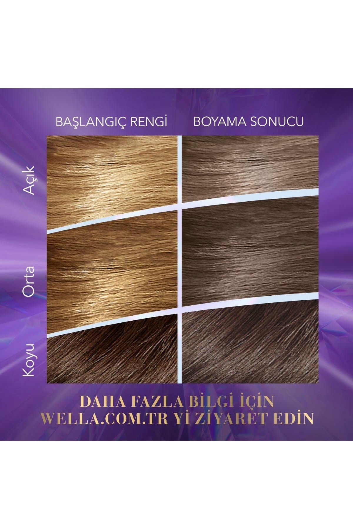 رنگ موی Koleston Supreme 7/18 رنگ روشن و درخشان با تن کمرنگ و قهوه‌ای ولا Wella