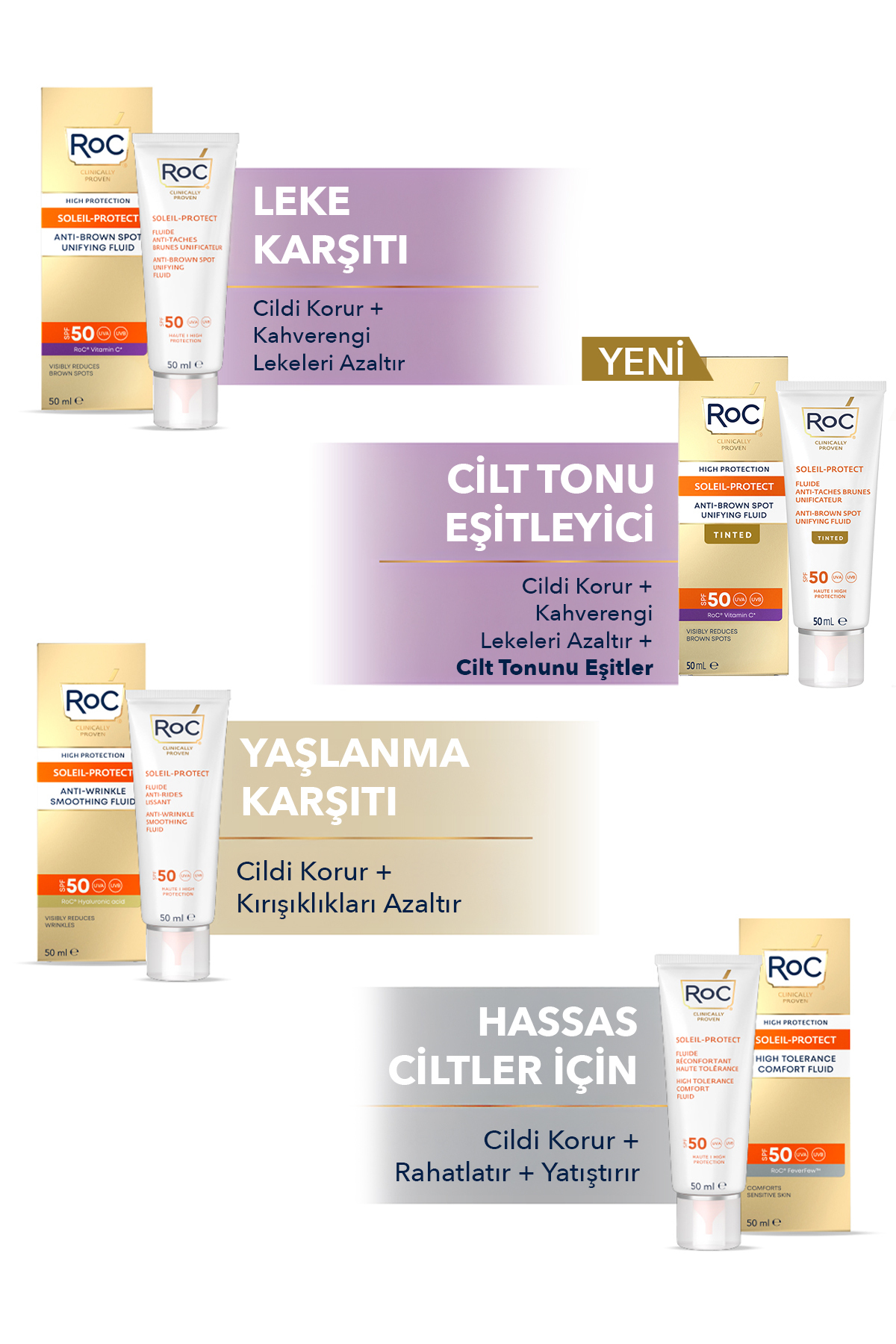 Roc کرم ضدآفتاب صورت برای پوست حساس SPF50 + 50 میلی لیتر