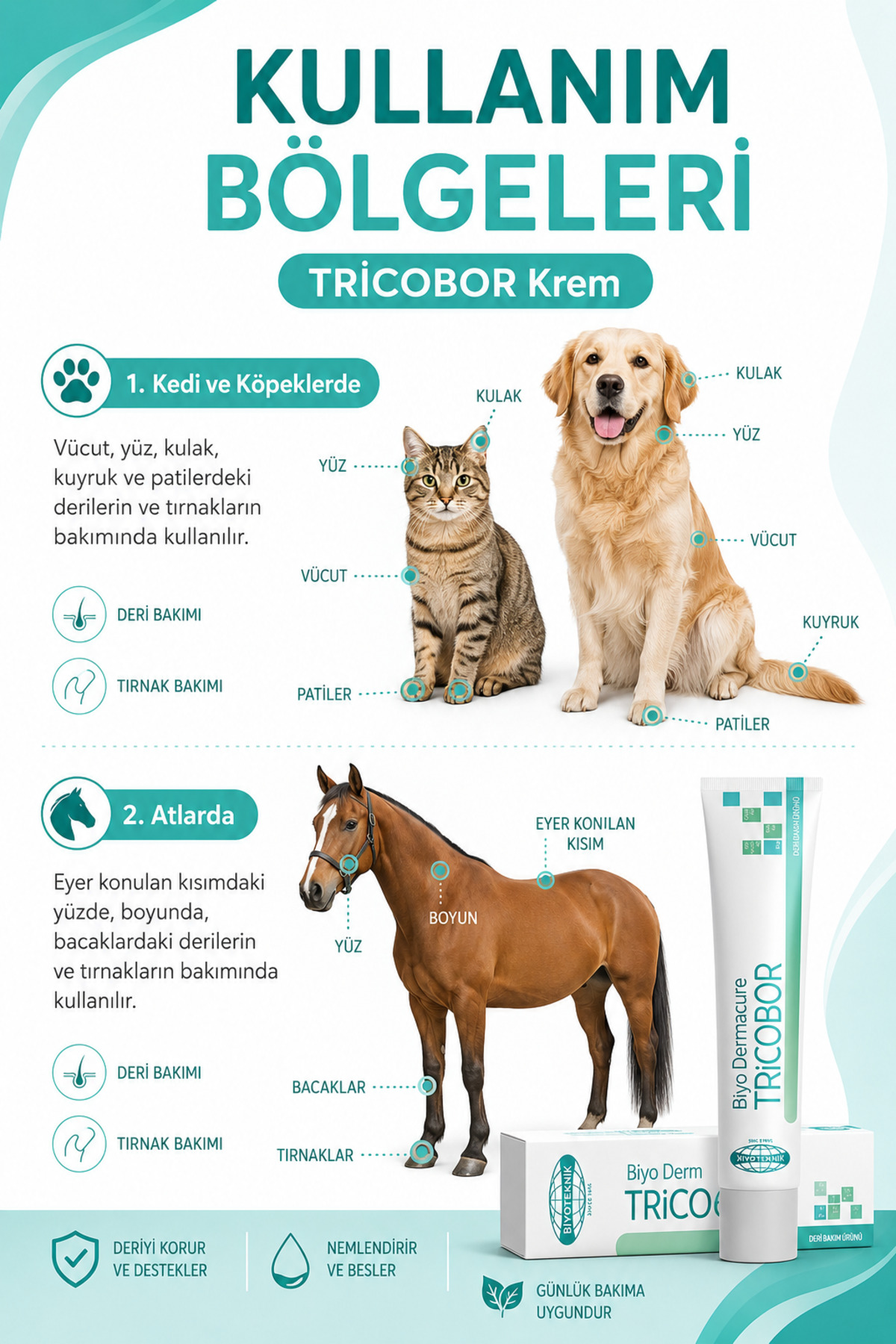 کرم پوستی گربه و سگ Tricobor بیوتکنیک Biyoteknik، ۸۰ گرم