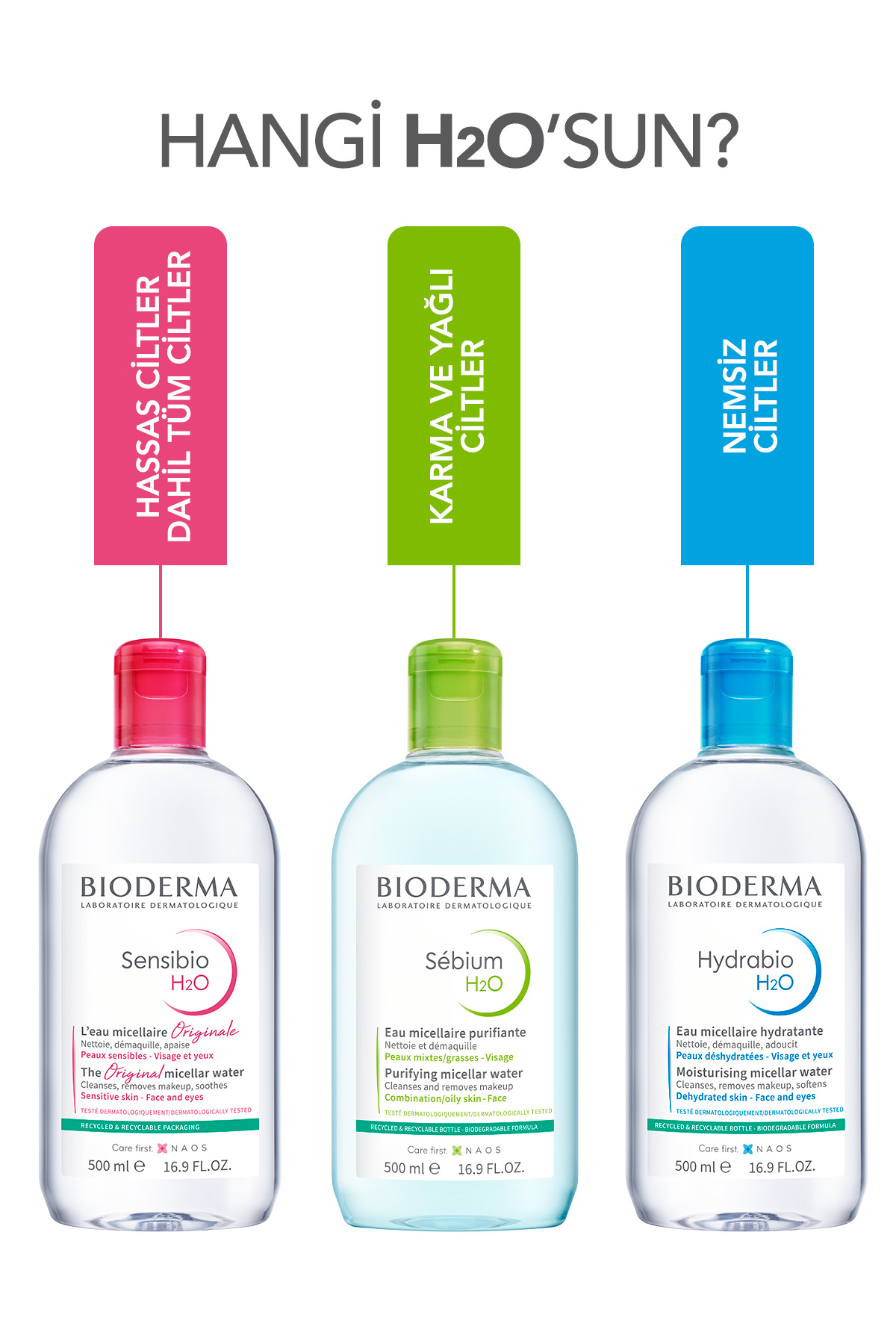 محلول پاک کننده آرایش پوست مختلط و چرب با حجم 500 میل بایودرما Bioderma