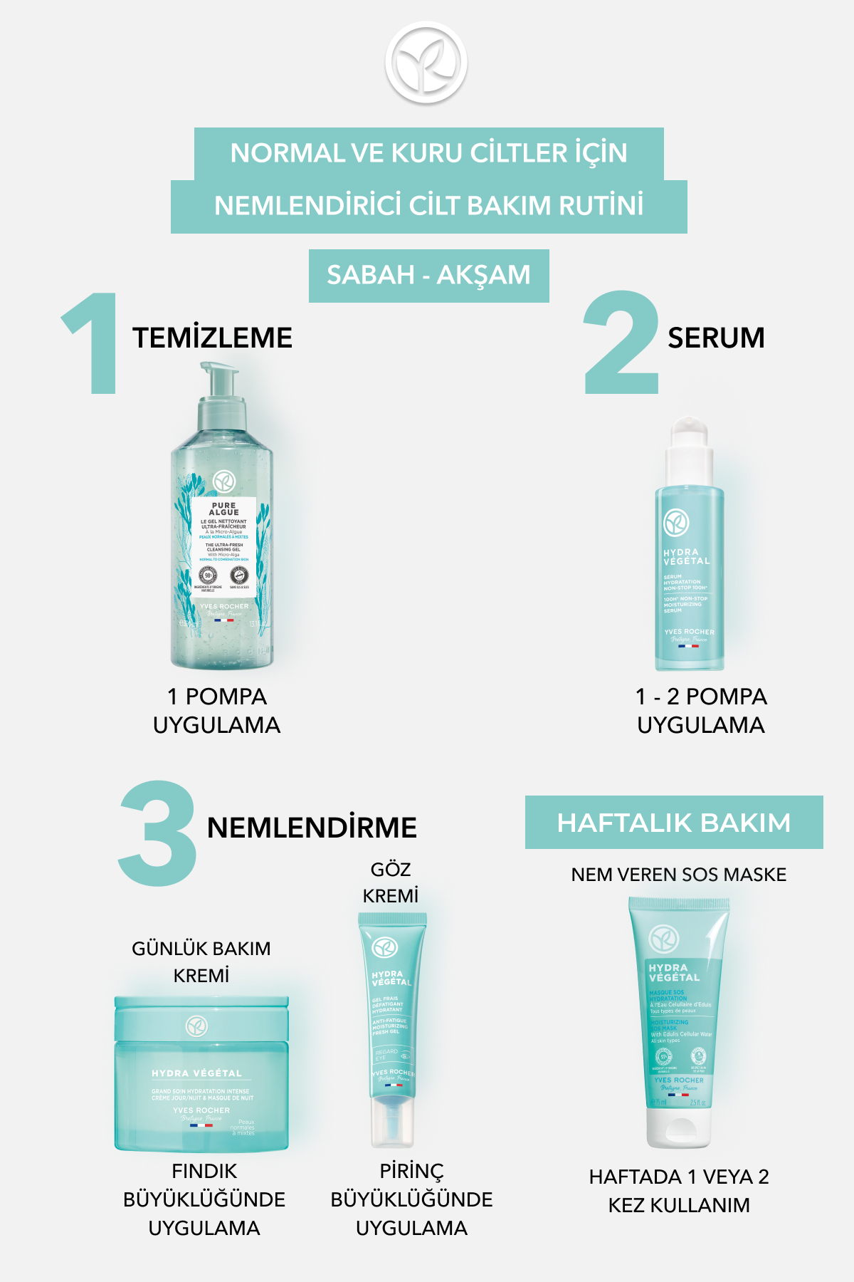 کرم فشرده Hydra Vegetal برای پوست های معمولی و خشک 50میل   ایوروشه Yves Rocher
