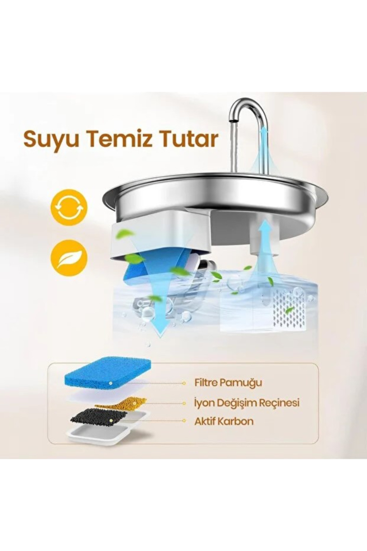 آبخوری خودکار حیوانات ۲٫۲ لیتری استیل ضدزنگ ینلیگ Yenilig مدل ed5hu4