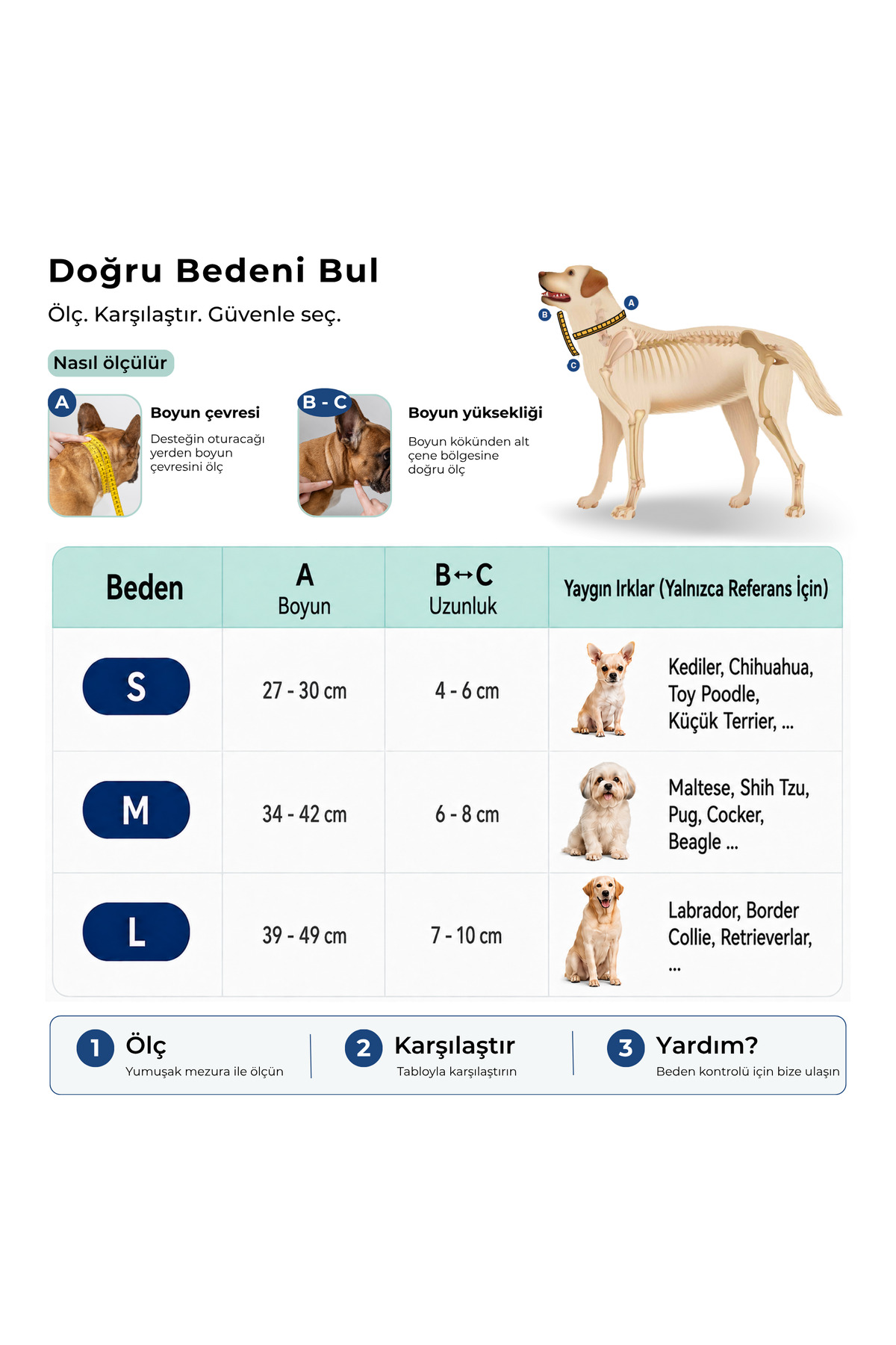 ارتز و گردنبند محافظ گردن سگ فیکو پتس Fico Pets سرمه‌ای