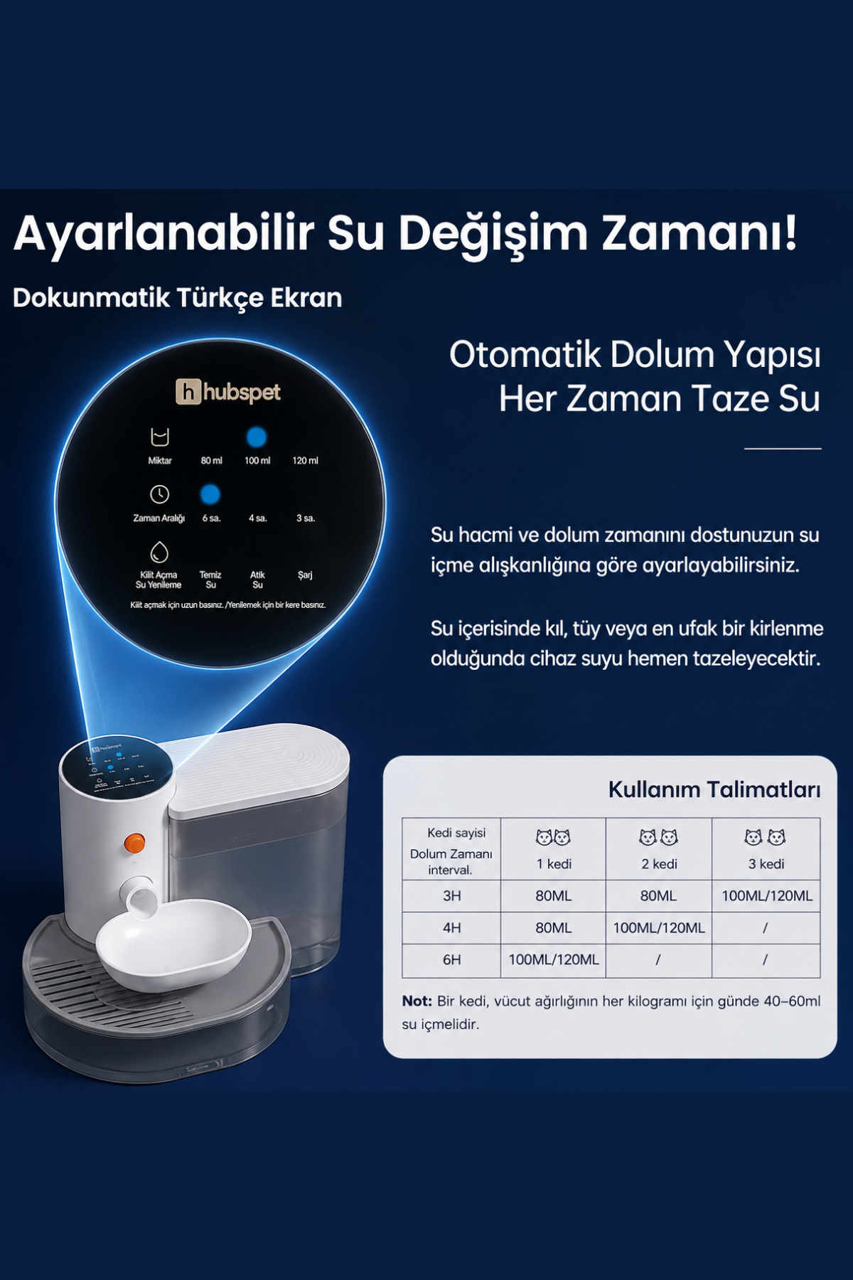 آبخوری فواره‌ای خودکار گربه و سگ هاب‌اسپت Hubspet مدل H310، شارژی و بی‌سیم، با ظرفیت ۳ لیتر و زمان‌سنج