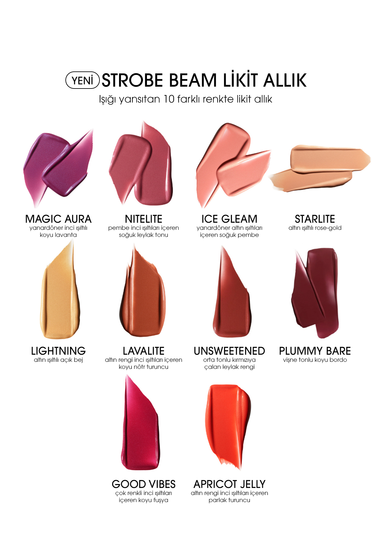 رژگونه پرتو پرتوی چند منظوره مایع با هدف Mac