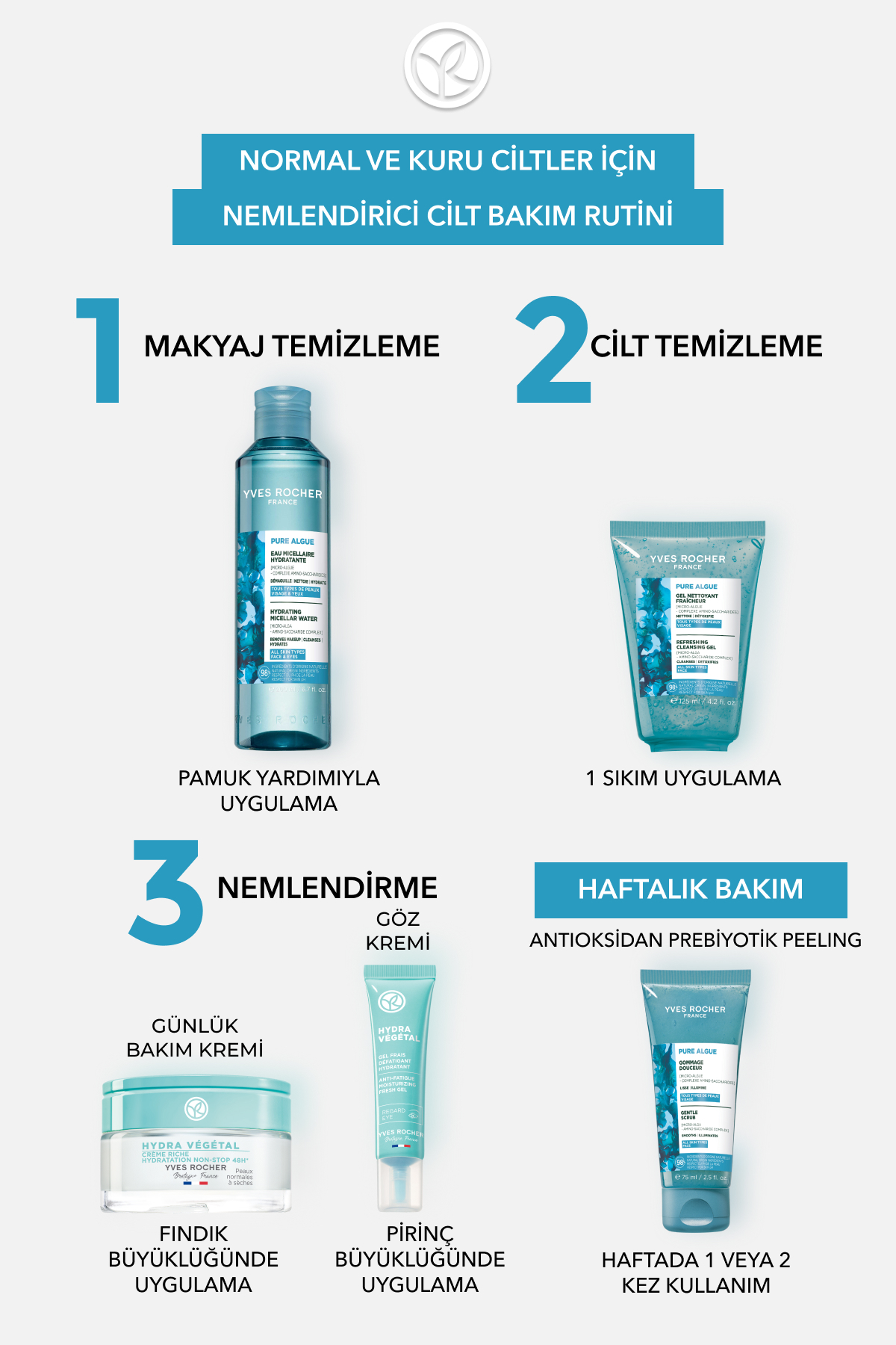 ژل شستشوی صورت Pure Algue Prebiotic برای پوست های نرمال و خشک 125 میل ایوروشه Yves Rocher