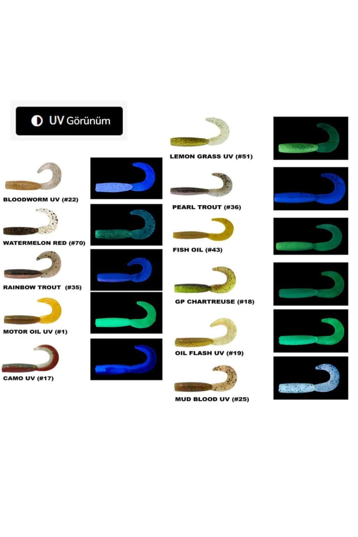 طعمه مصنوعی ماهیگیری دایوا Daiwa Bait Junkie Grub، طول ۶٫۳۵ سانتی‌متر، بسته ۸ عددی چندرنگ