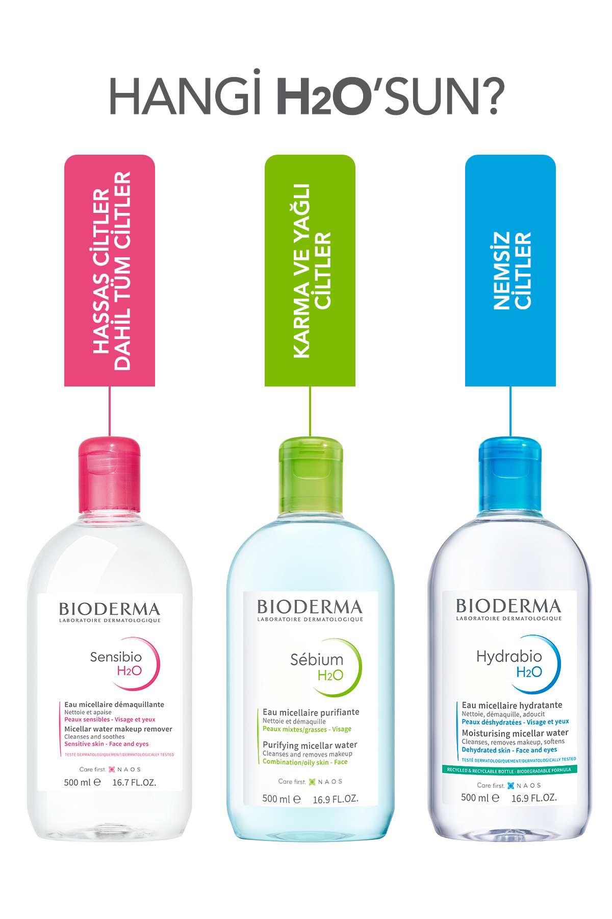 محلول پاک کننده آرایش آبرسان پوست با حجم 250 میل بایودرما Bioderma