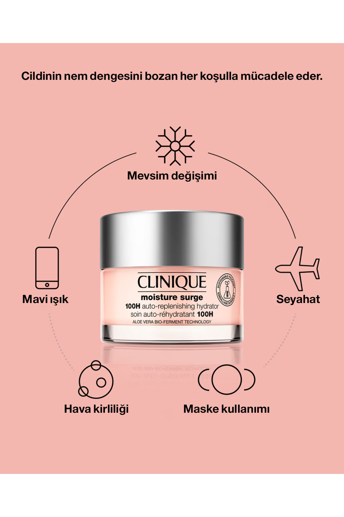 مرطوب کننده و آبرسان مویسچر سرج  با حجم 15 میل کلینیک Clinique
