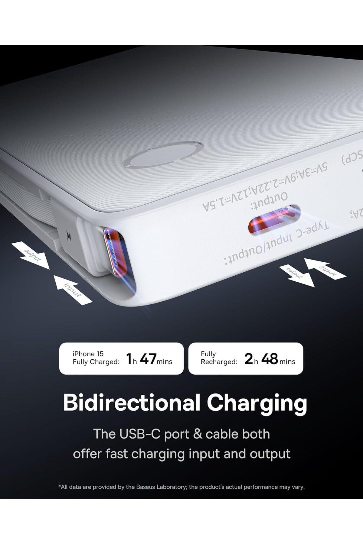 پاوربانک AIRPOW LITE 10000 MAH 22.5W با یکپارچه TYPE C و کابل لایتنینگ سفید اورجینال Baseus