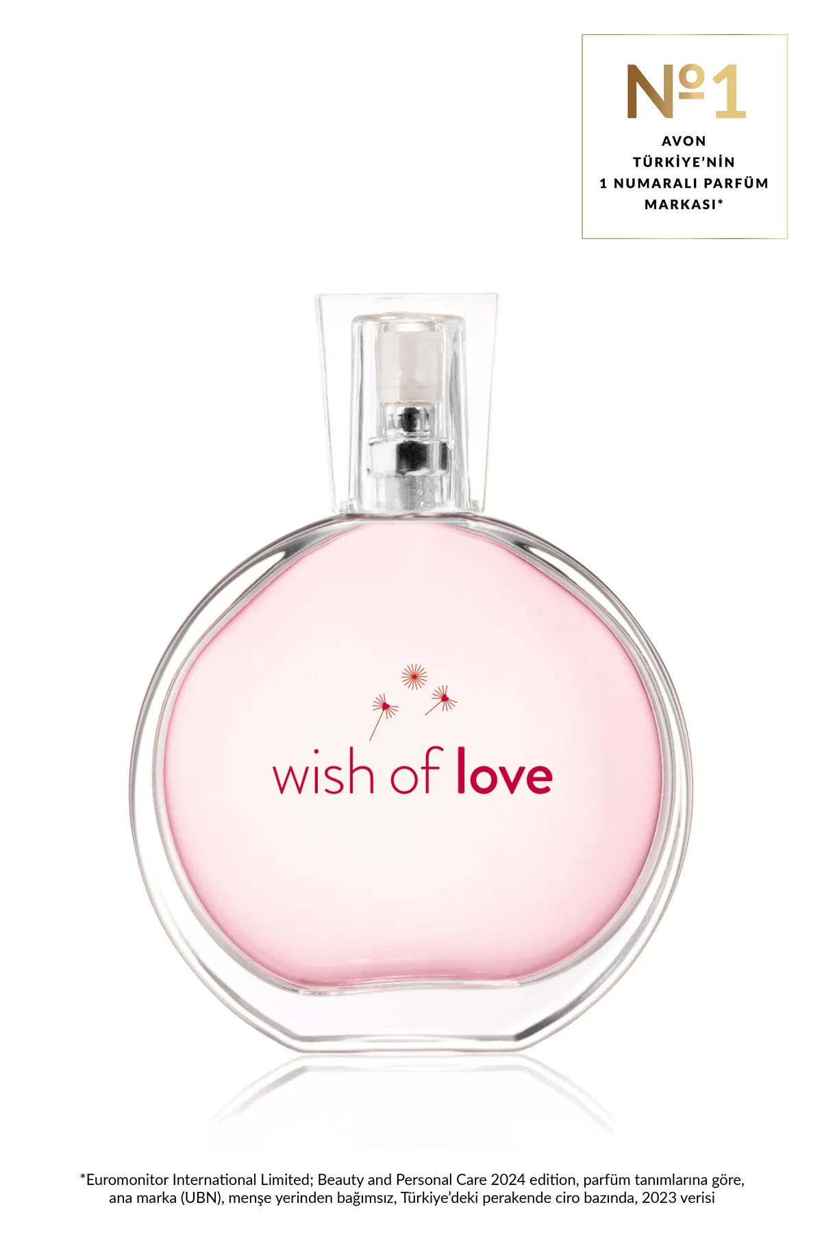 آون (Avon)