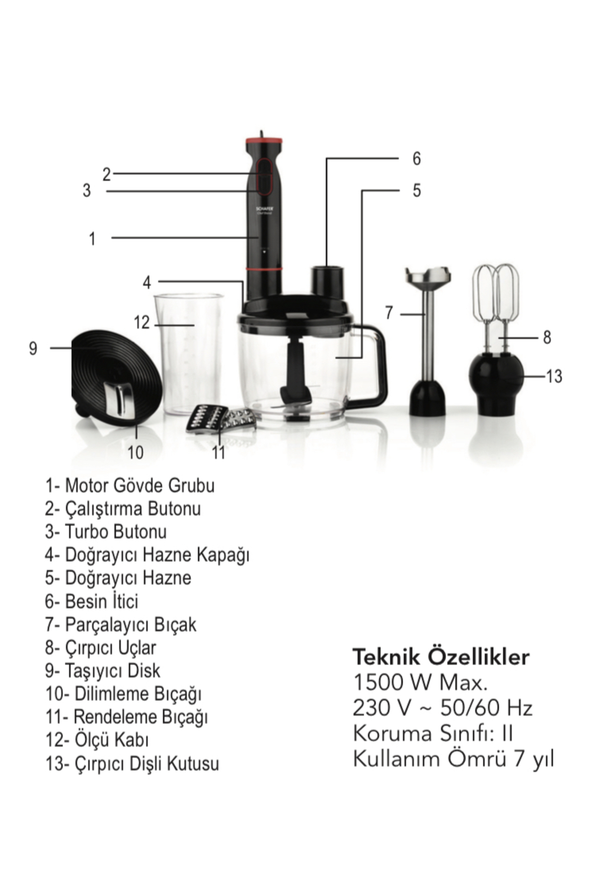 ست مخلوط کن خردکن میکسر مولتی مگا بلندر CHEF MIX اورجینال Schaffer