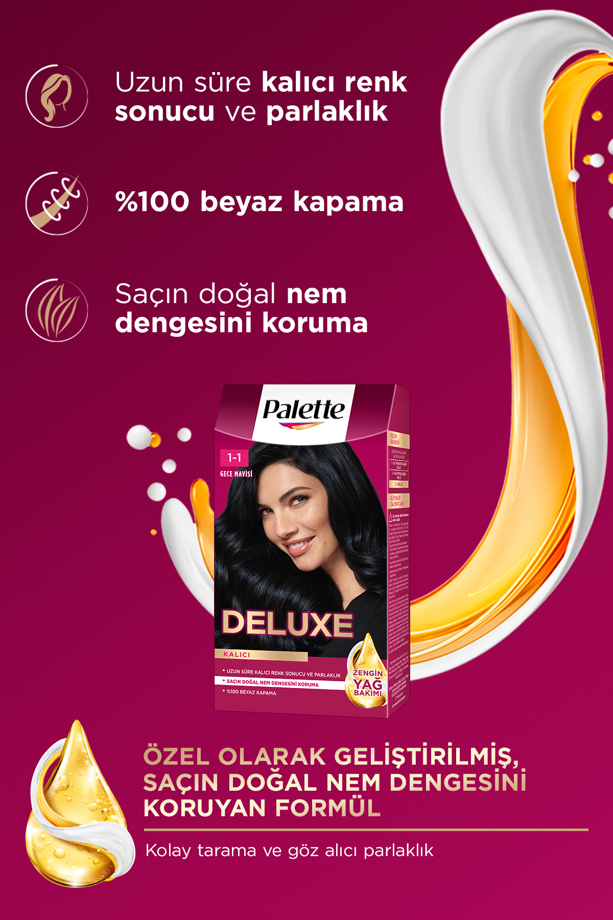 کیت رنگ مو و ماسک موی Deluxe 1-1 با رنگ موی آبی و مراقبت از مو پالت Palette