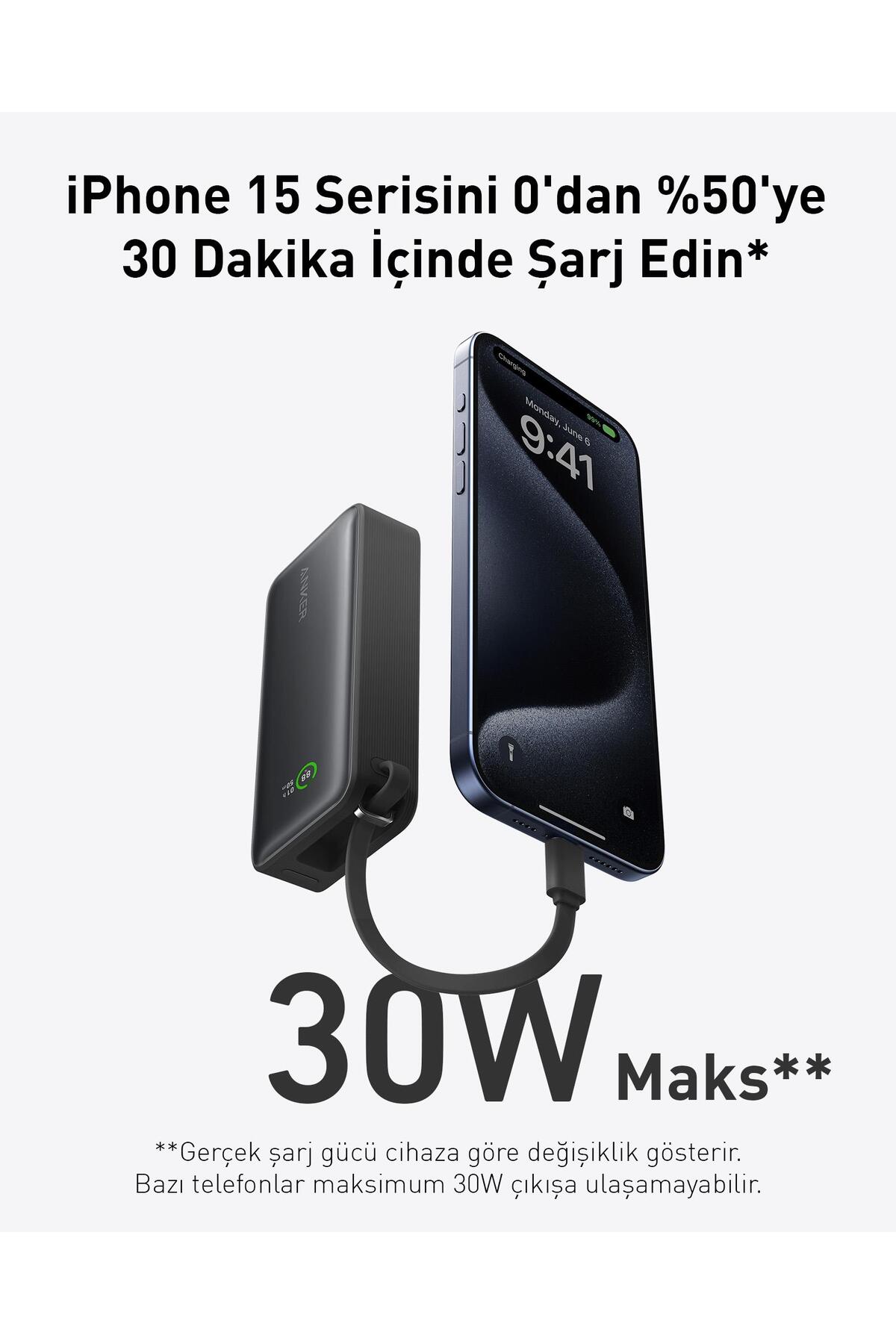 پاوربانک 545 نانو 10000MAH A1259 اورجینال Anker