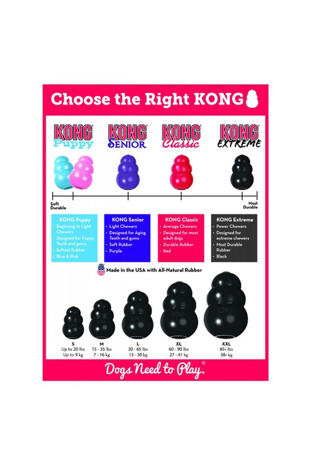 اسباب‌بازی جایزه‌دار سگ کونگ Kong Extreme، XXLarge، ۱۵٫۵ سانتی‌متر مشکی
