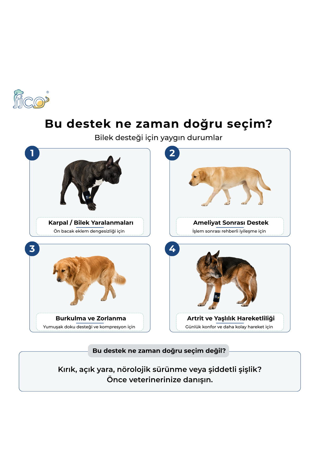 مچ‌بند حمایتی پای جلویی سگ فیکو پتس Fico Pets FLBL، آتل‌دار، سرمه‌ای