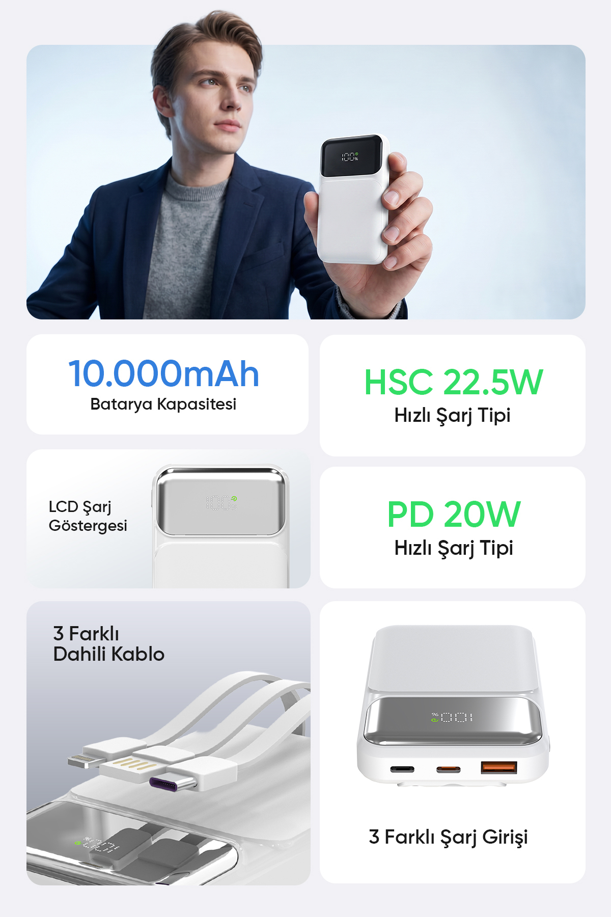 پاوربانک کابل داخلی 10000 میلی آمپری PRM P104 LCD سفید HSC22.5W+PD20W اورجینال S-Link