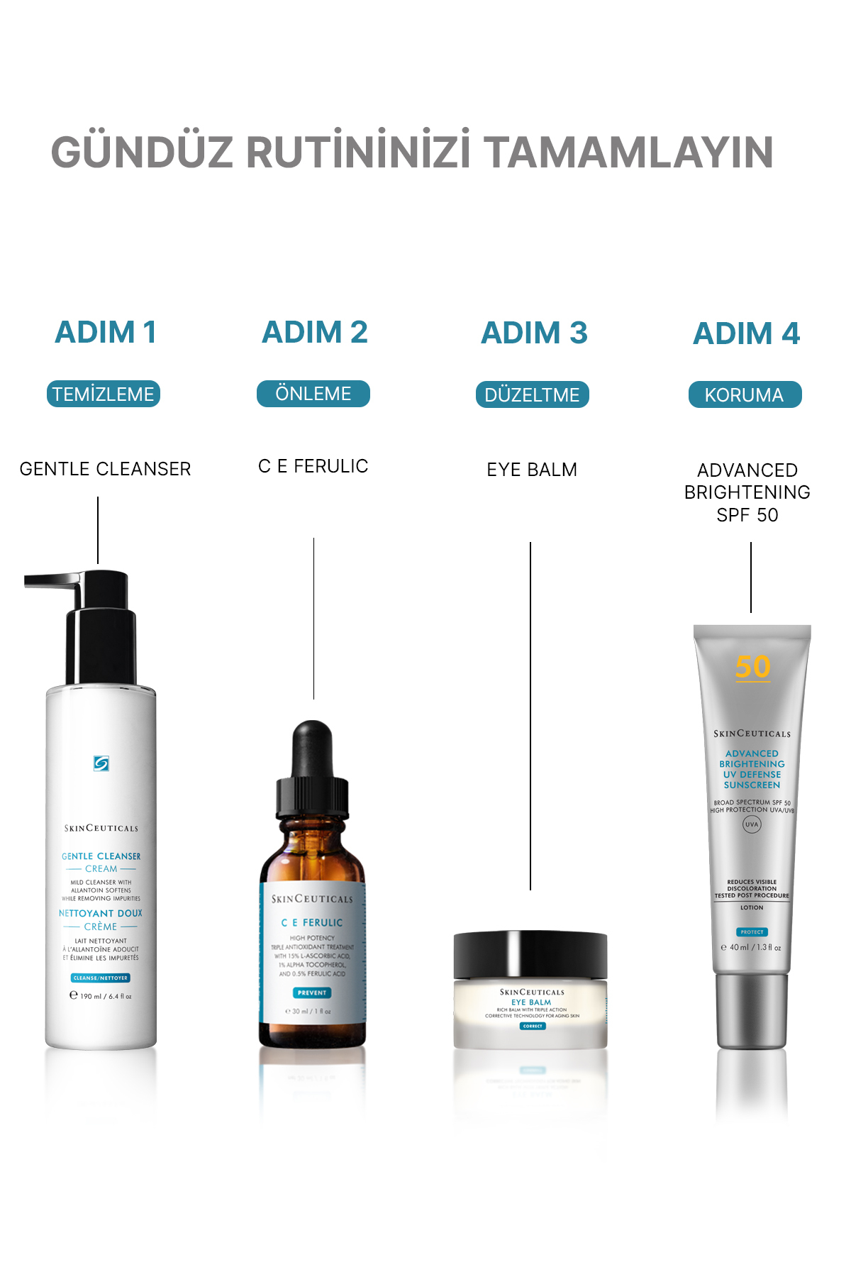 Skinceuticals بالم چشم 14 گرم