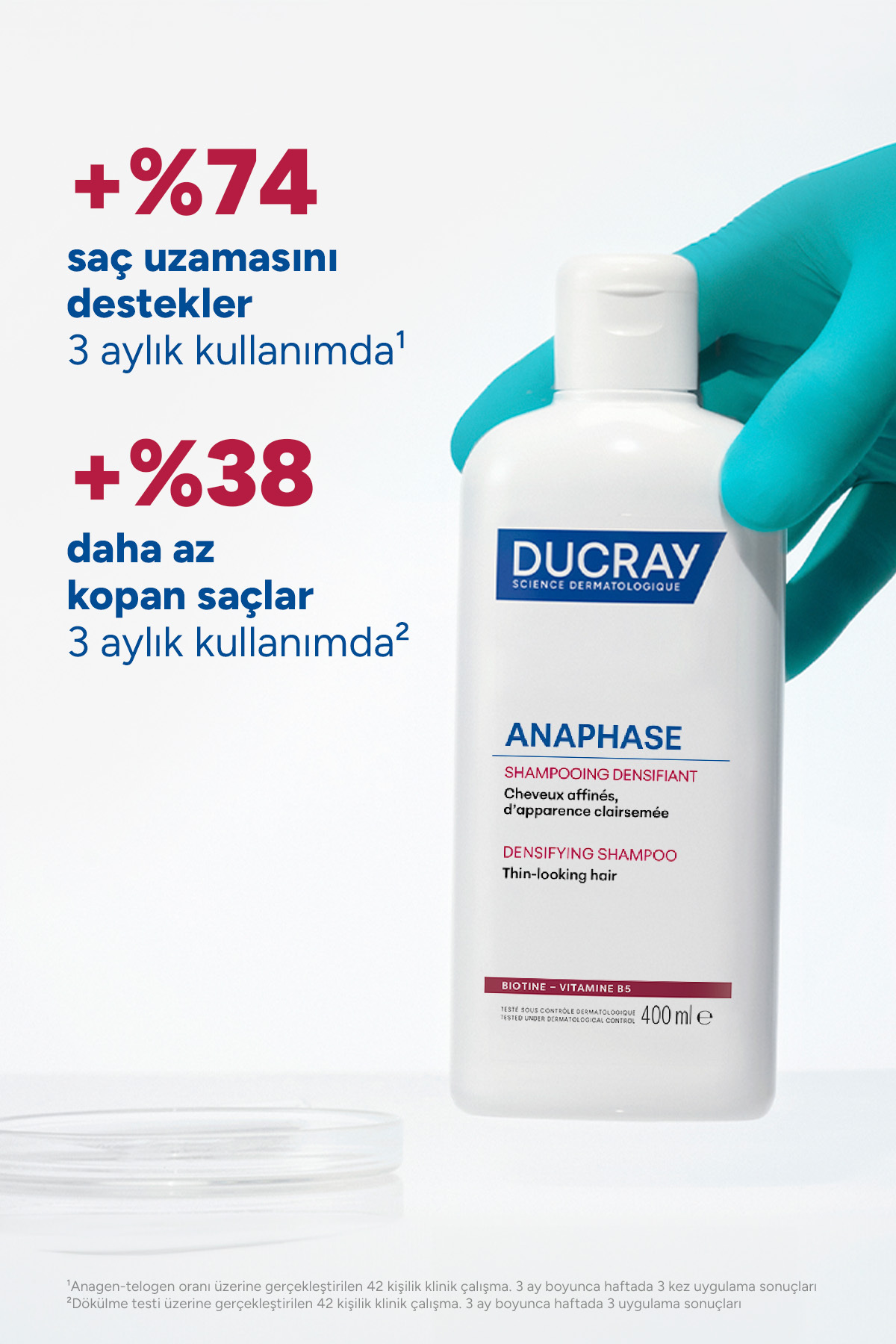 Ducray شامپو ضد ریزش مو Anaphase Plus 400 میلی لیتر