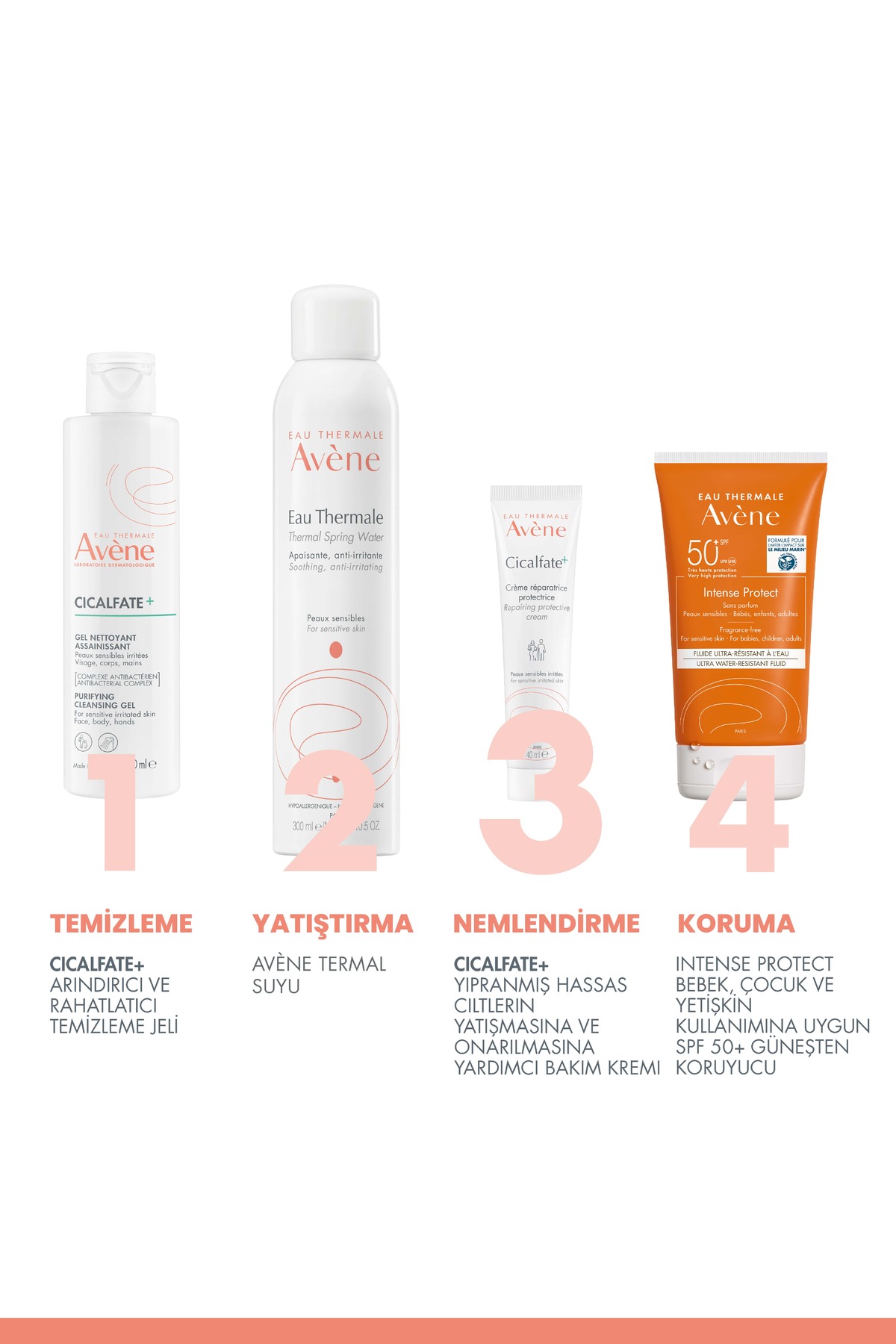 ست مراقبت پوست کرم CICALFATE 40ML + محافظت شدید SPF 50+ خورشید شده بالا 150 میل Avene
