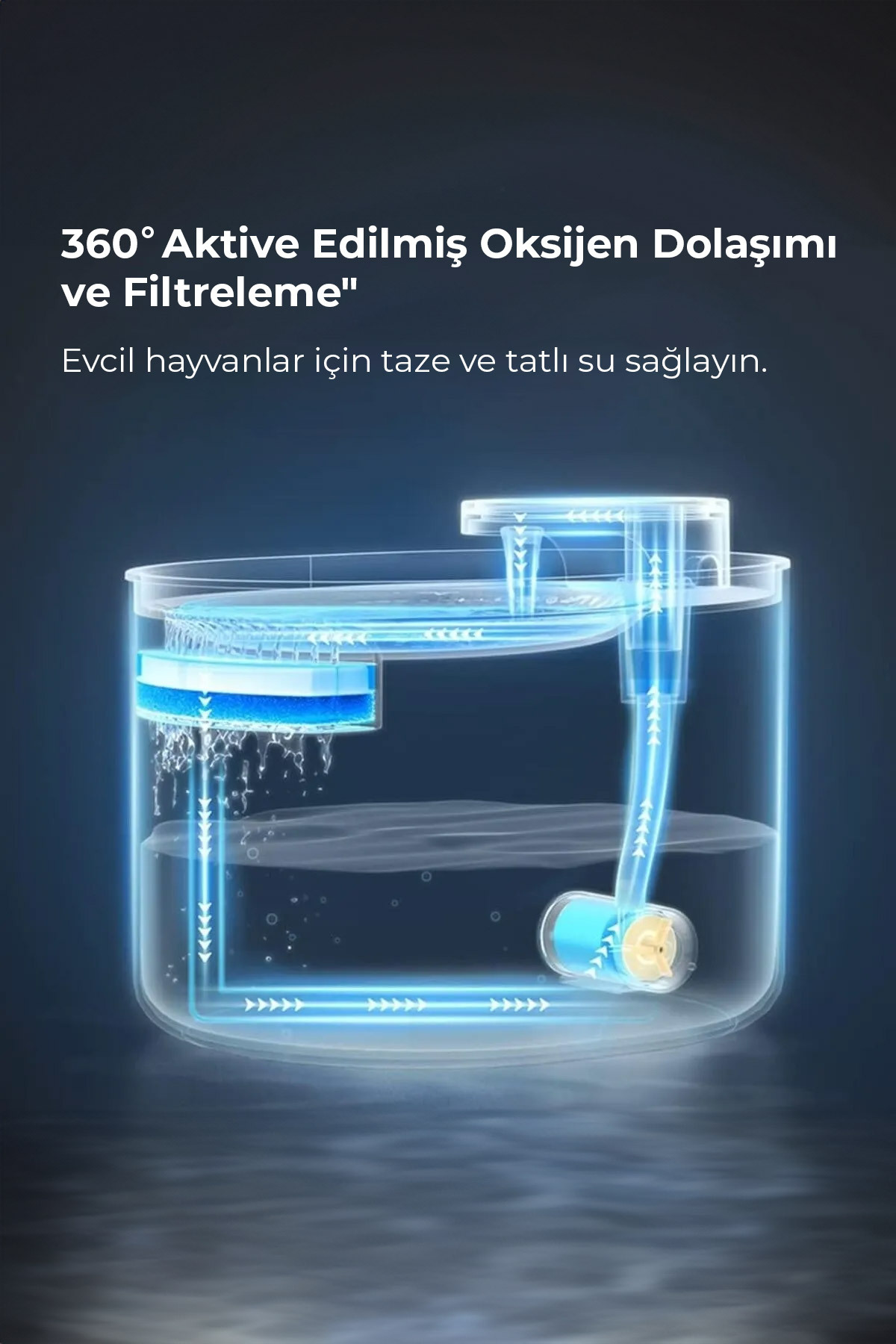 آبخوری اتوماتیک گربه و سگ ۳ لیتری مشکی گوبی‌پت GOBYPET مدل 002828
