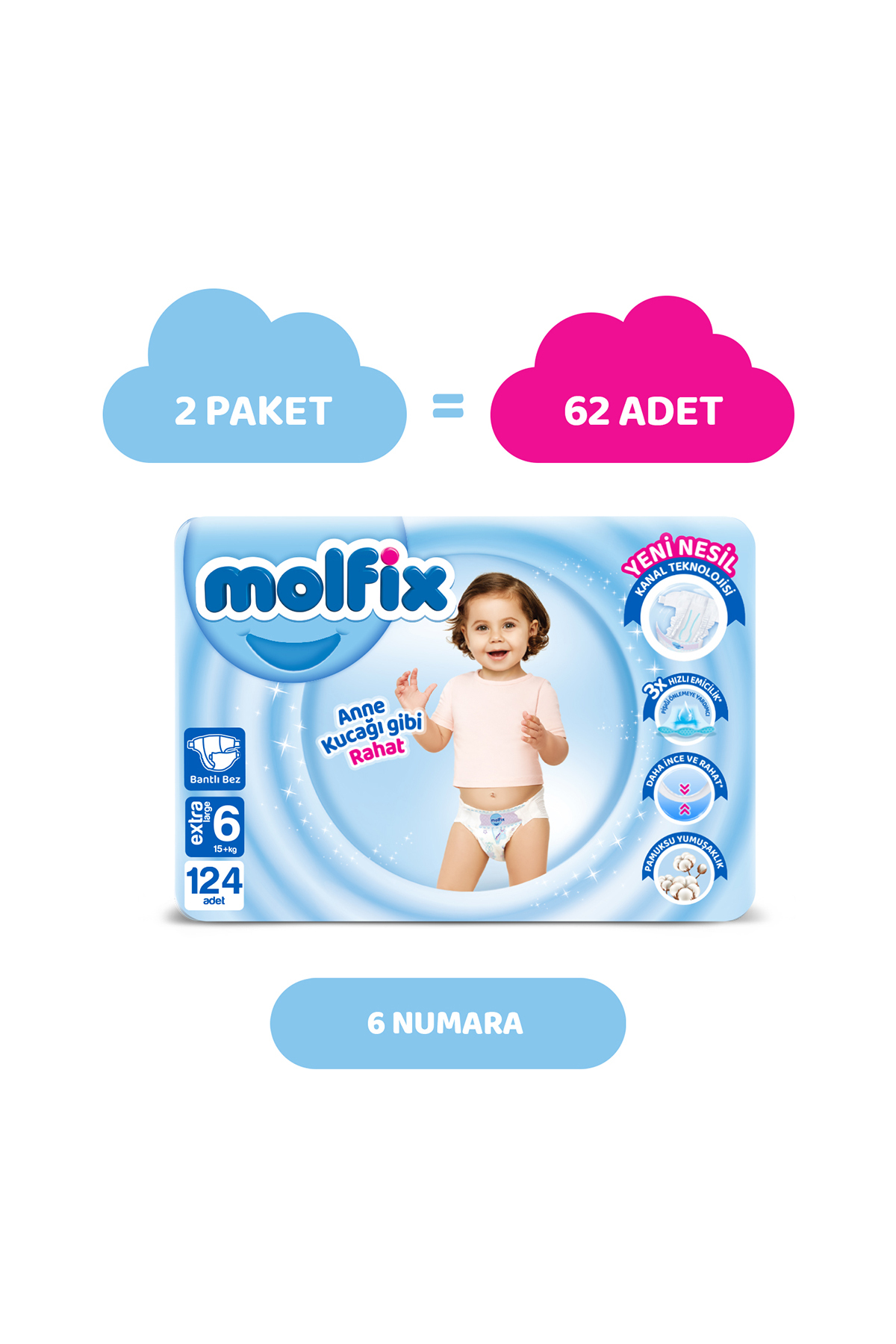 پوشک بچه ULTRA OPPORTUNITY PACKAGE X LARGE 6 شماره 124 عدد اورجینال Molfix
