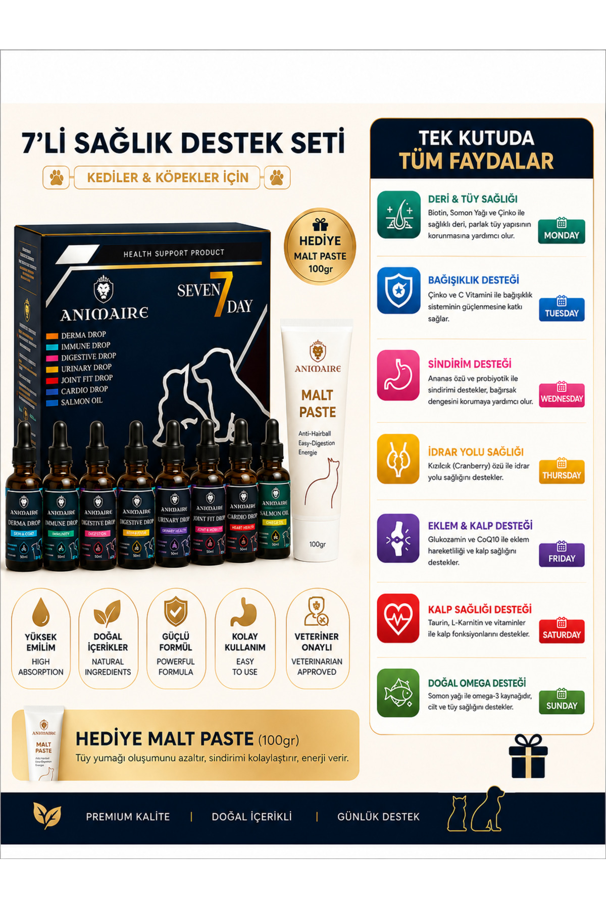 مجموعه مراقبت و مکمل پریمیوم گربه آنیمایر Animaire 7 Days، با تأیید کلینیکی و مالت هدیه