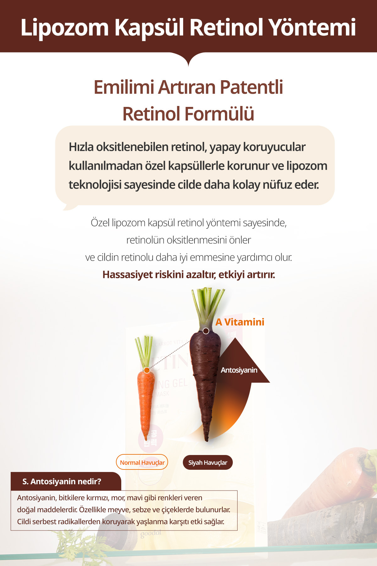 ماسک ورقه‌ای حاوی رتینول با عصاره هویج سیاه 150 میلی‌لیتر Goodal