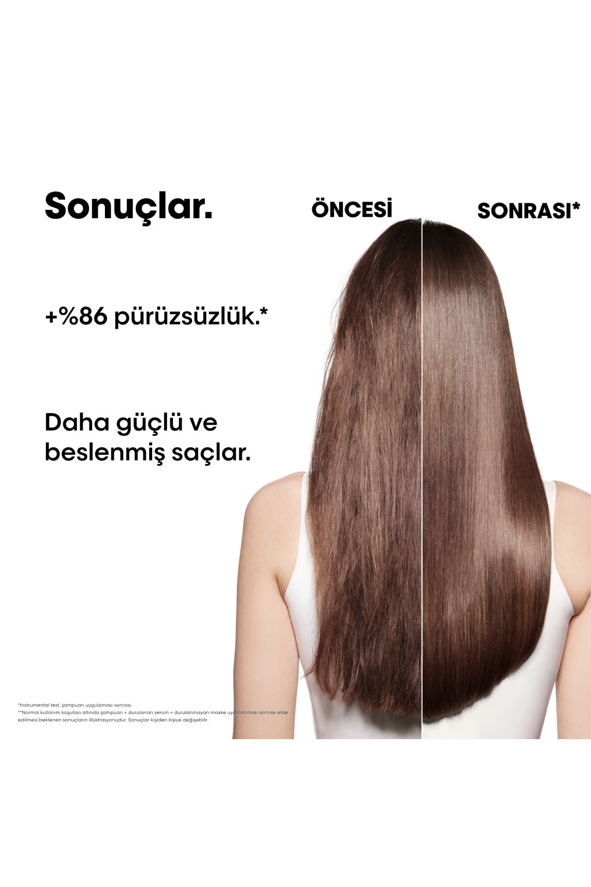 شامپو زنانه مجموعه مینی مولکولی ABSOLUT اورجینال L'oreal Professionnel