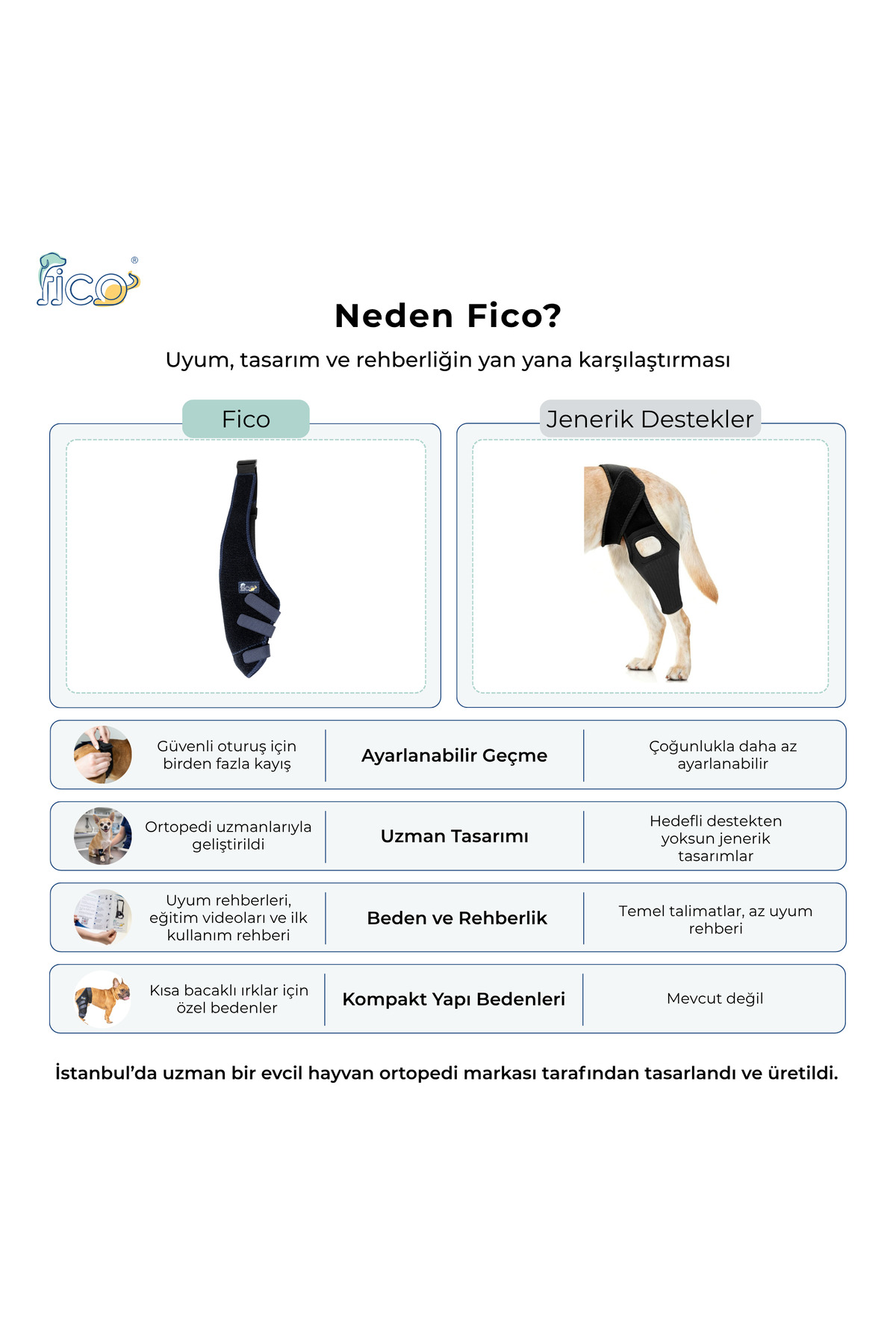 زانوبند سگ برای پای عقب چپ با بند ضربدری، فیکو پتس Fico Pets مدل SBL چندرنگ