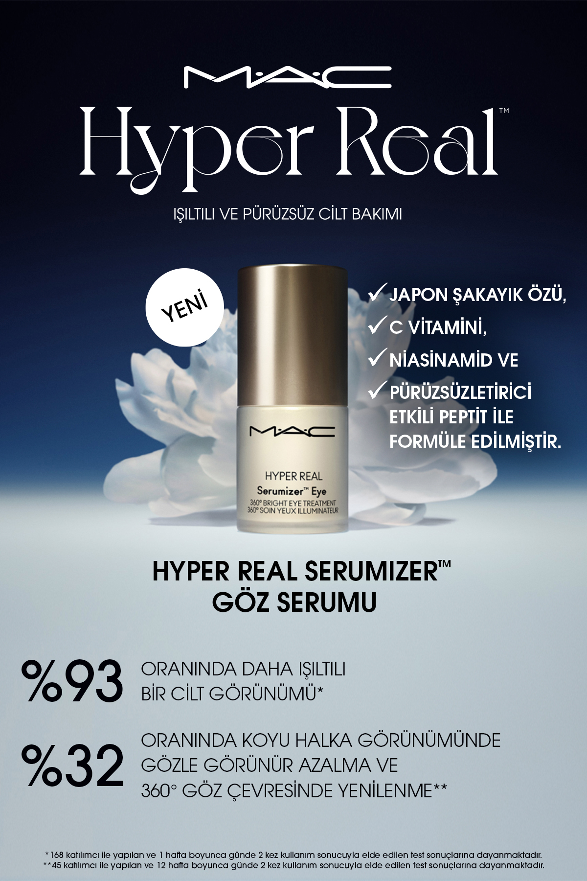 سرم چشم HYPER REAL SERUMIZER ™ 15 میل Mac