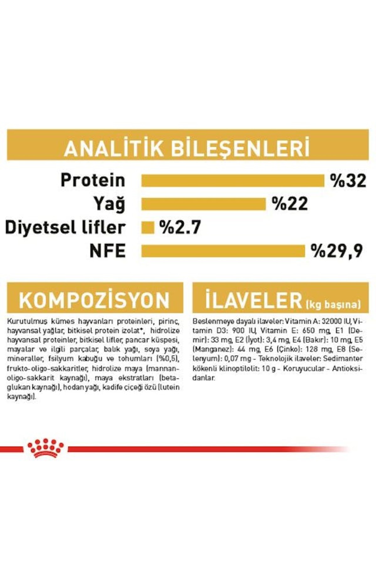 غذای خشک بچه‌گربه پرشین رویال کنین Royal Canin Persian Kitten، ۲ کیلوگرم