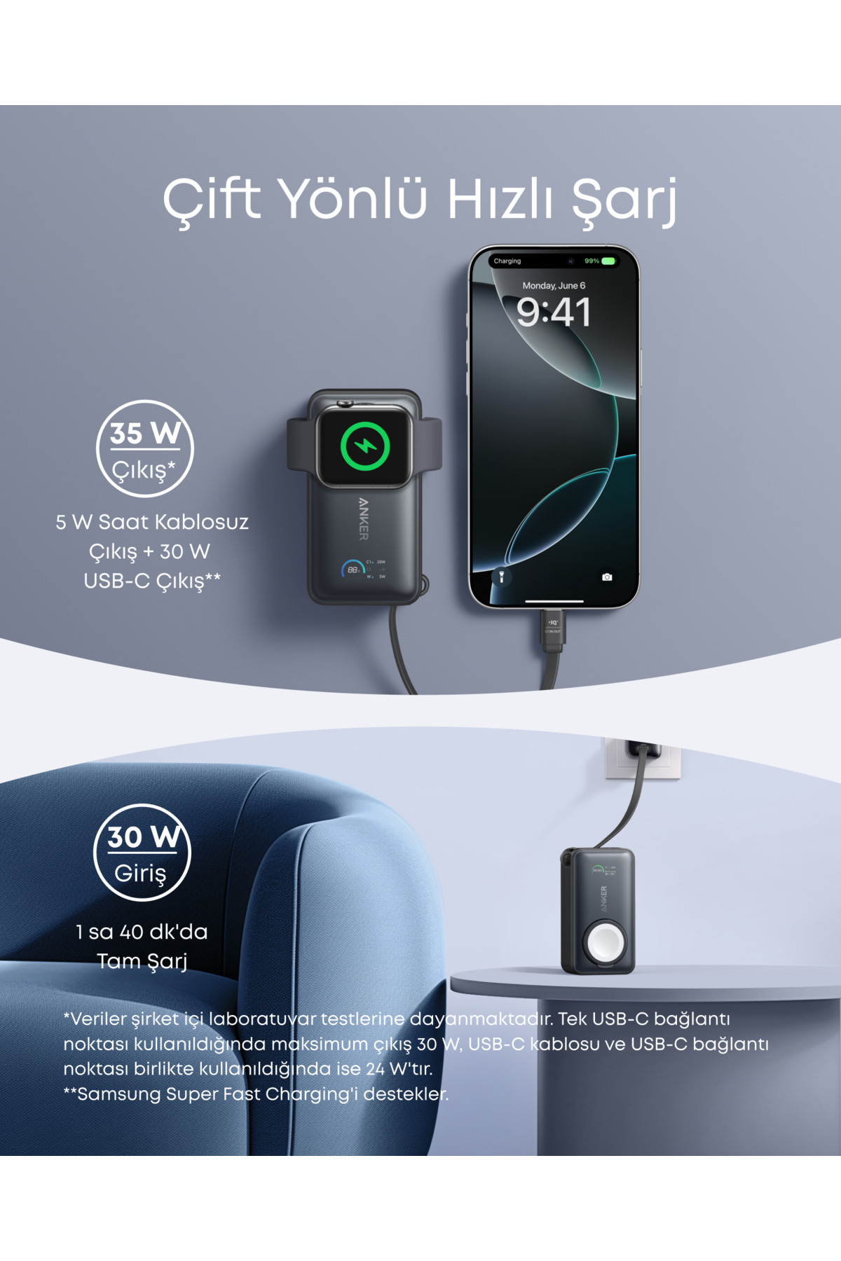 پاوربانک MAGGO 10000MH POWERBANK مشکی A1657 اورجینال Anker