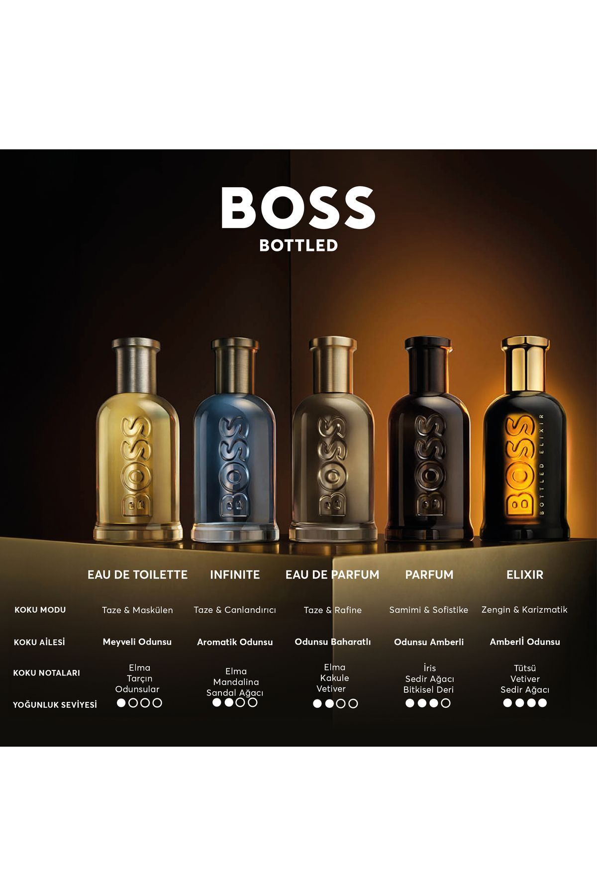 Hugo Boss عطر مردانه ادو تویلت بطری 50 میلی لیتر