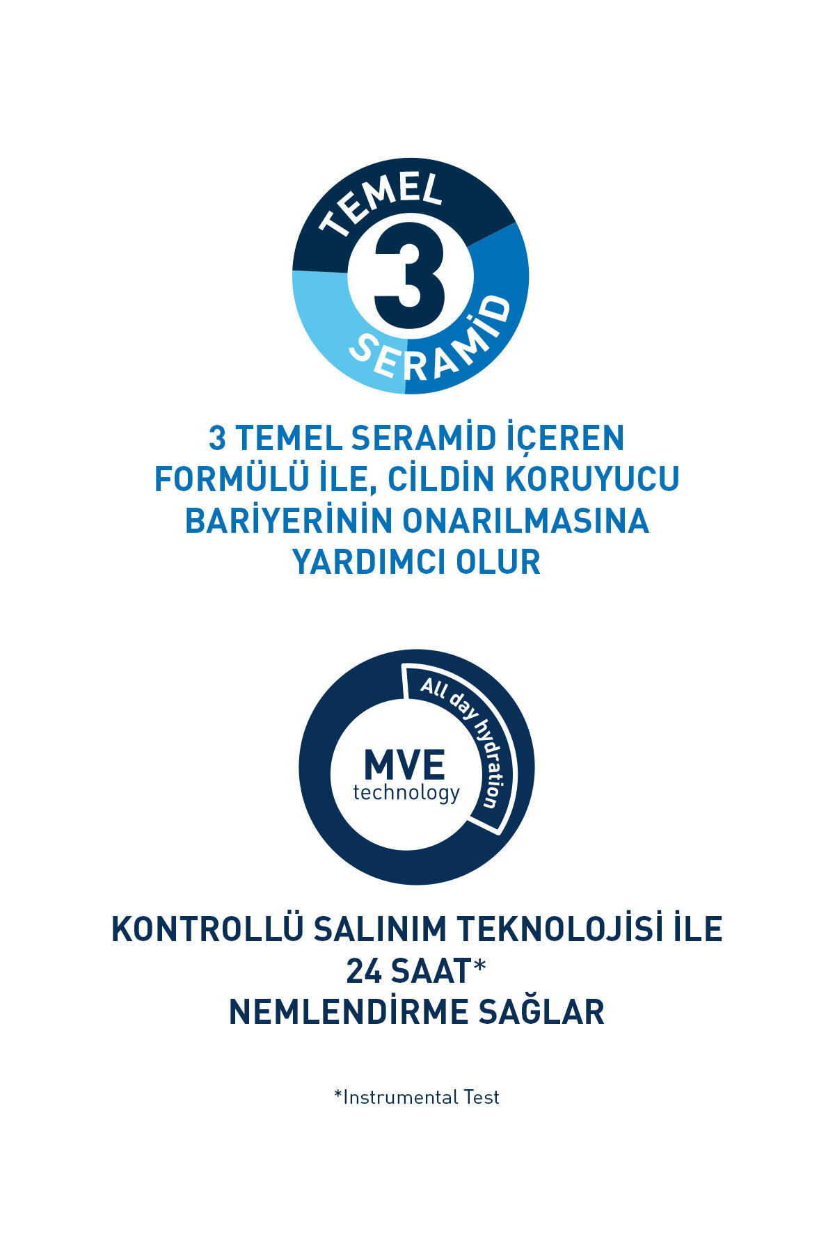 CeraVe کرم مرطوب کننده 340 گرم برای پوست خشک و بسیار خشک