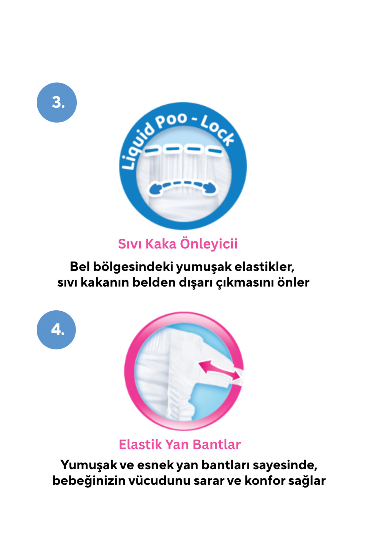 پوشک بچه سایز 2 3 6 کیلوگرم 2X80 عدد مجموع 160 اورجینال Molfix
