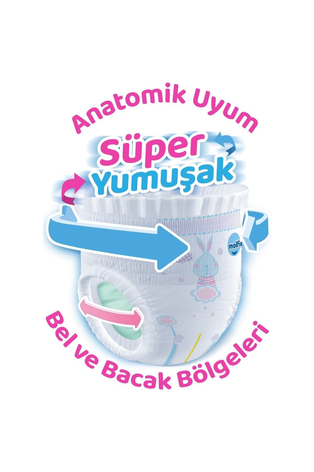 پوشک بچه شورتی سایز 7 بسته فرصتی فوق العاده 36X4 144 عددی اورجینال Molfix