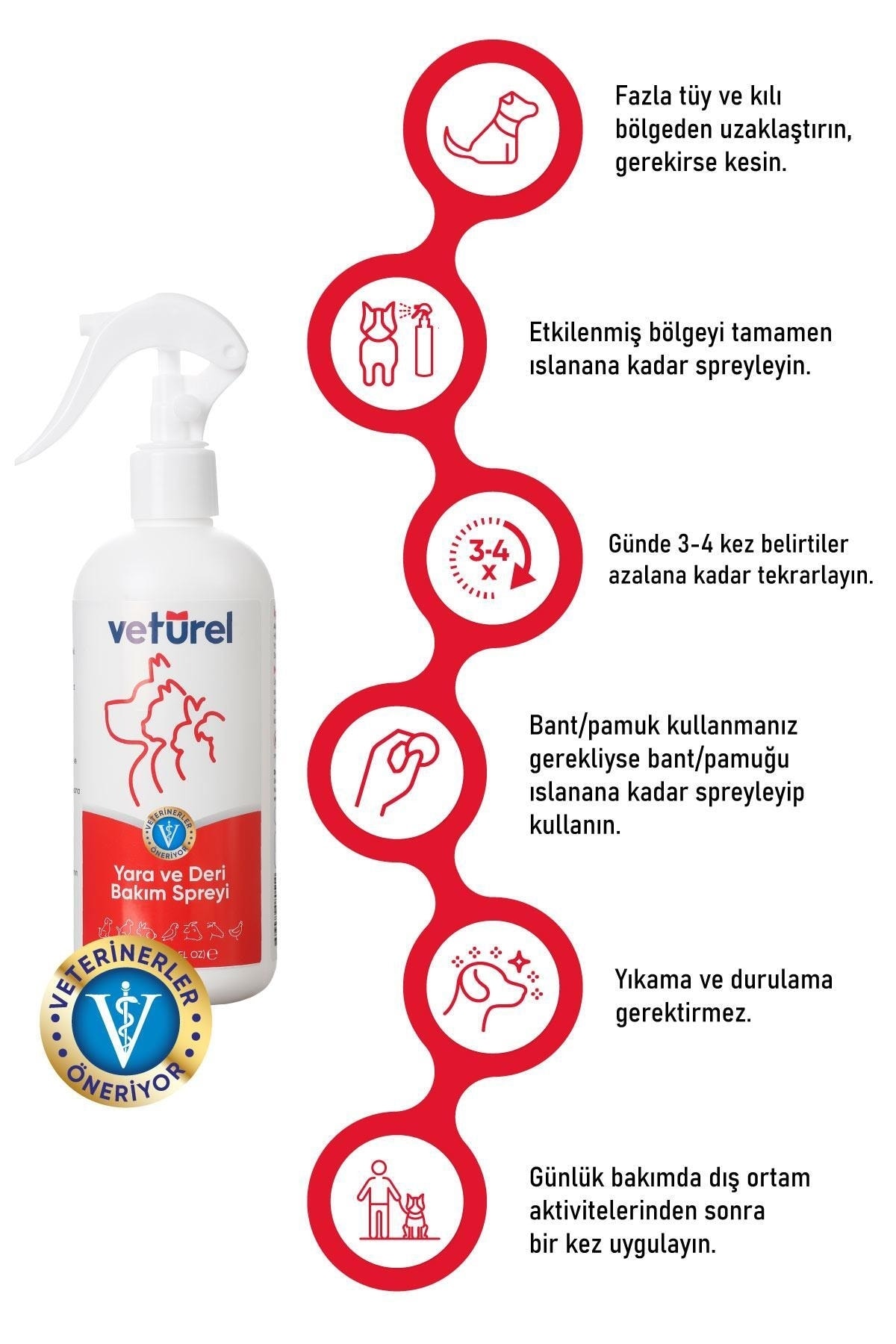 اسپری مراقبت از زخم و پوست وتورل Veturel، بسته ۲×۳۰۰ میلی‌لیتر برای گربه و سگ