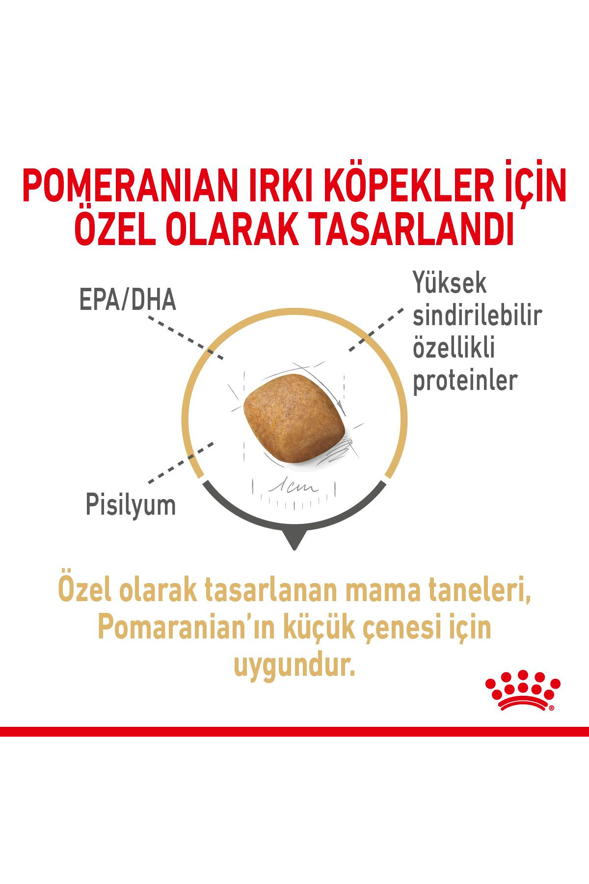 غذای خشک سگ پامرانیان رویال کنین Royal Canin، ۳ کیلوگرم