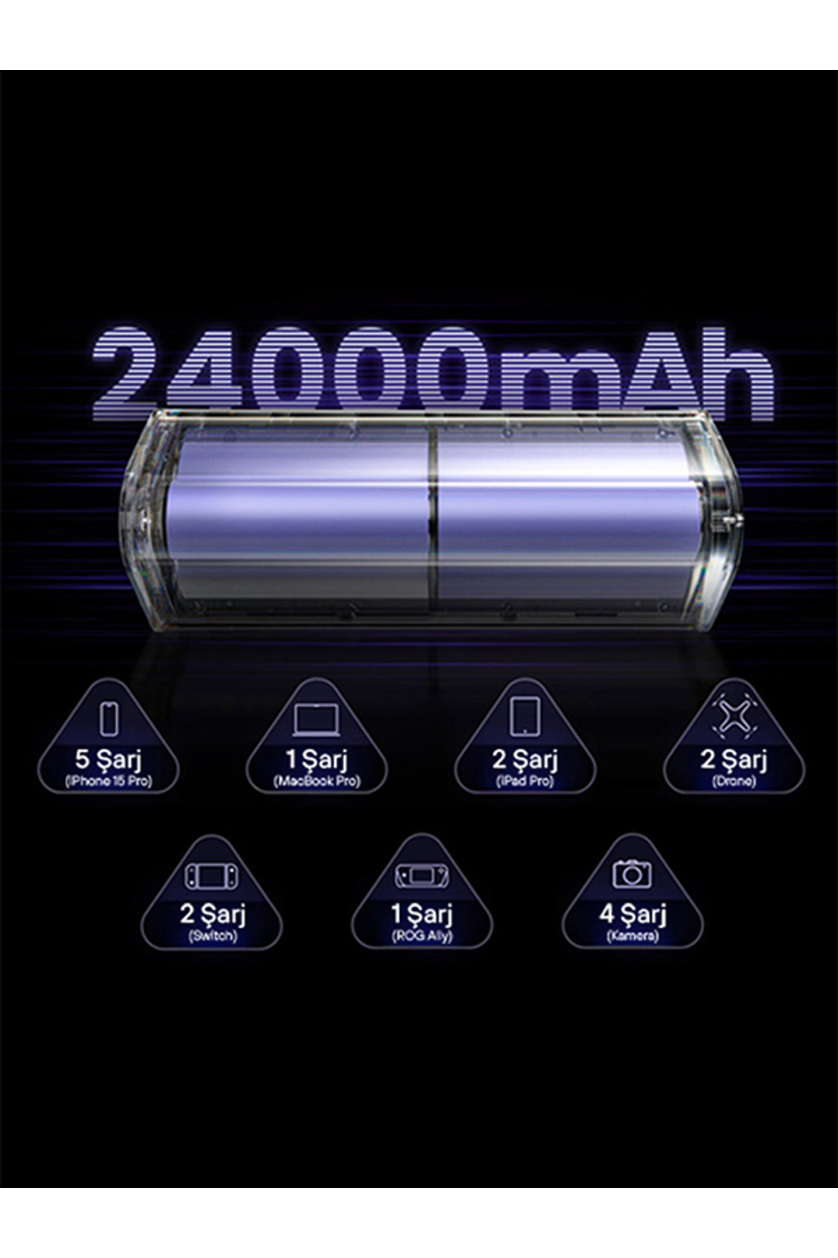 پاوربانک 170W گان وایت با قدرت بالا و طراحی شفاف اورجینال Sharge