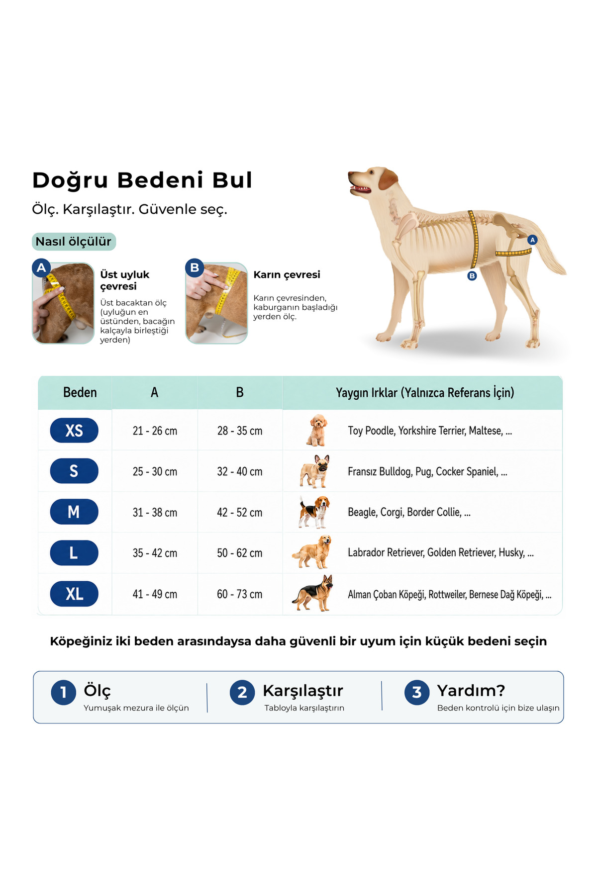 کمربند حمایتی لگن سگ ارتوپدی فیکو پتس Fico pets سرمه‌ای