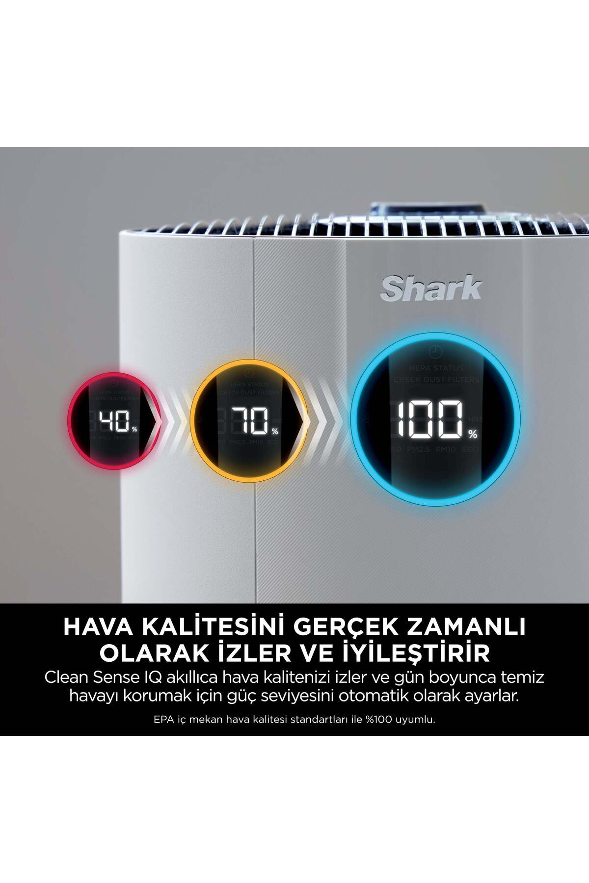 تصفیه کننده هوا دستگاه NEVERCHANGE5 MAX CLEAN SENSE IQ اورجینال Shark